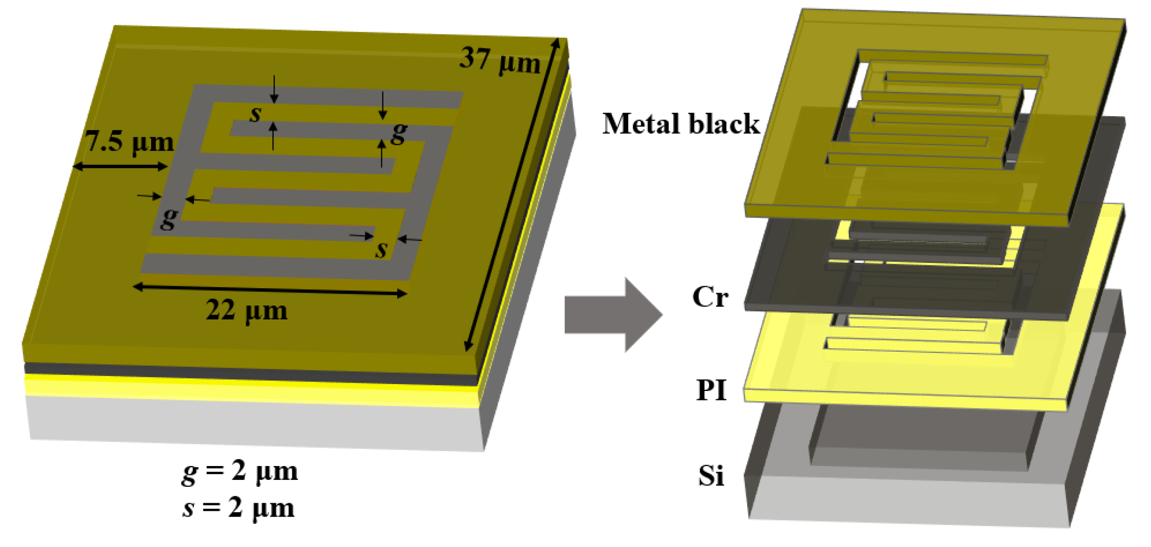 Sensors 20 06807 g007 Sensors 20 06807 g007