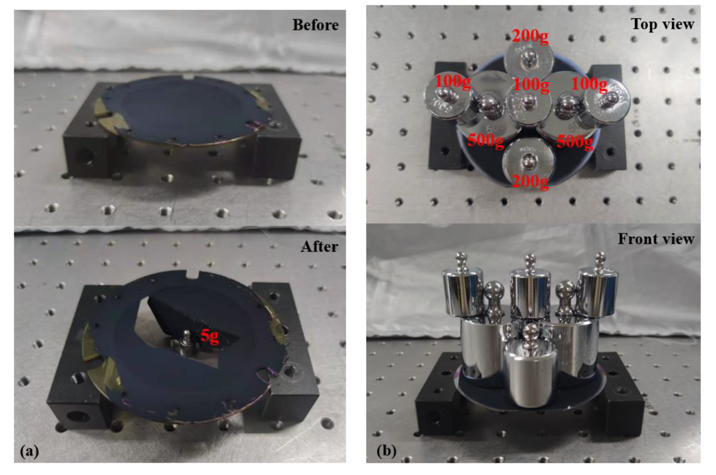 Sensors 20 06807 g012 Sensors 20 06807 g012
