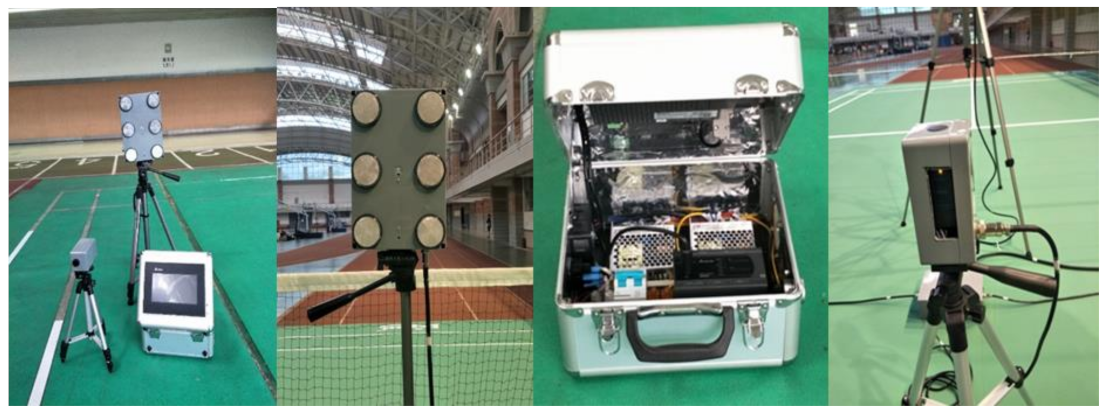 Sensors 20 06808 g002 Sensors 20 06808 g002