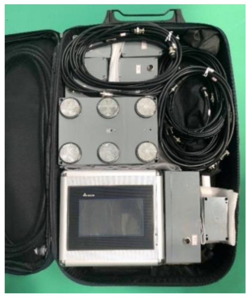 Sensors 20 06808 g006 Sensors 20 06808 g006