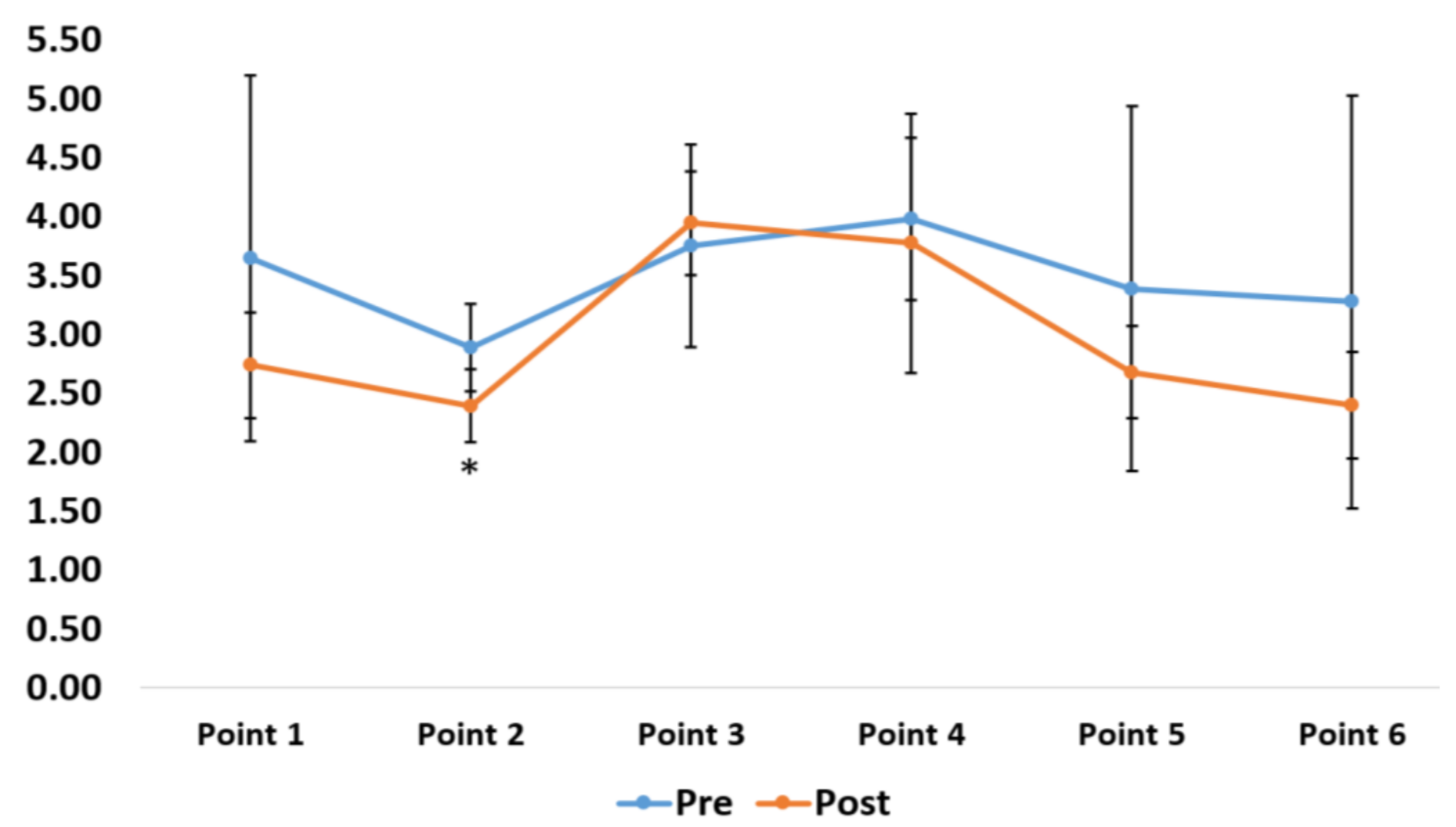 Sensors 20 06808 g008 Sensors 20 06808 g008
