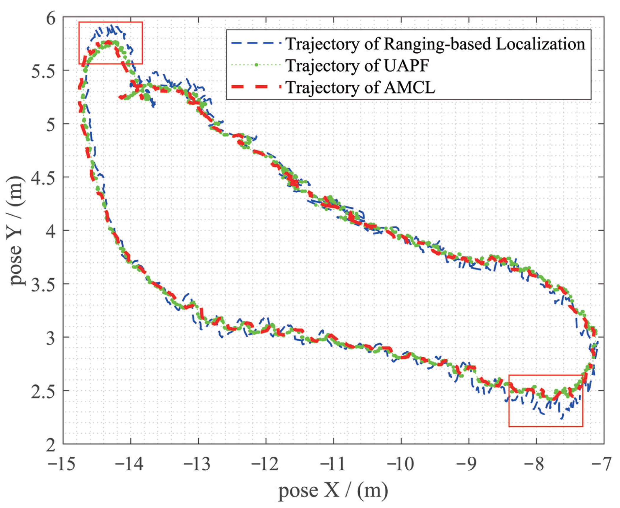 Sensors 20 06814 g013