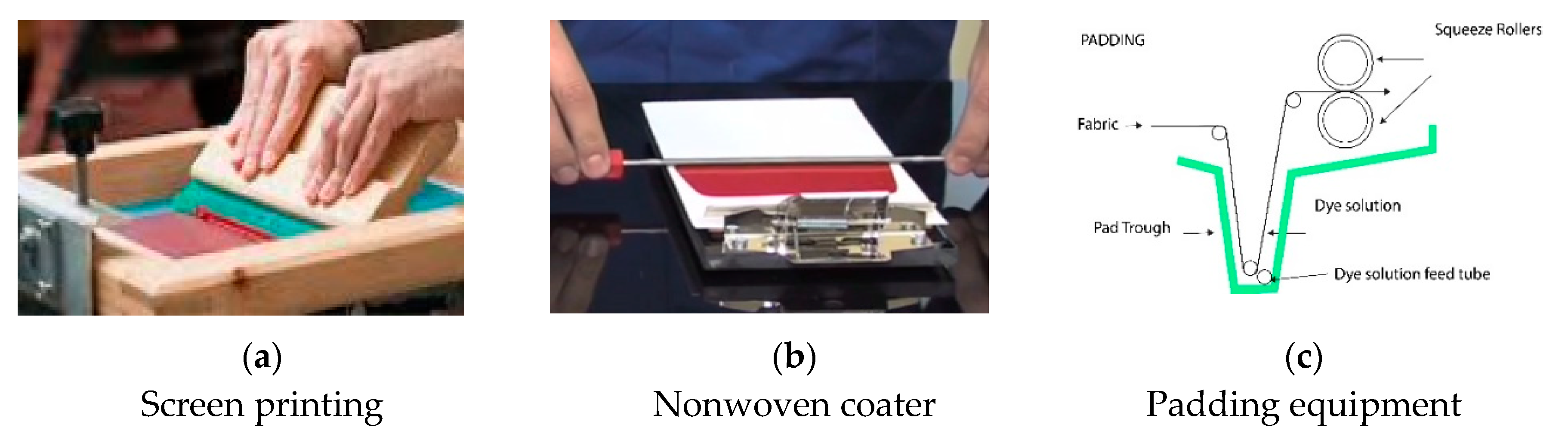 Sensors 20 06816 g001