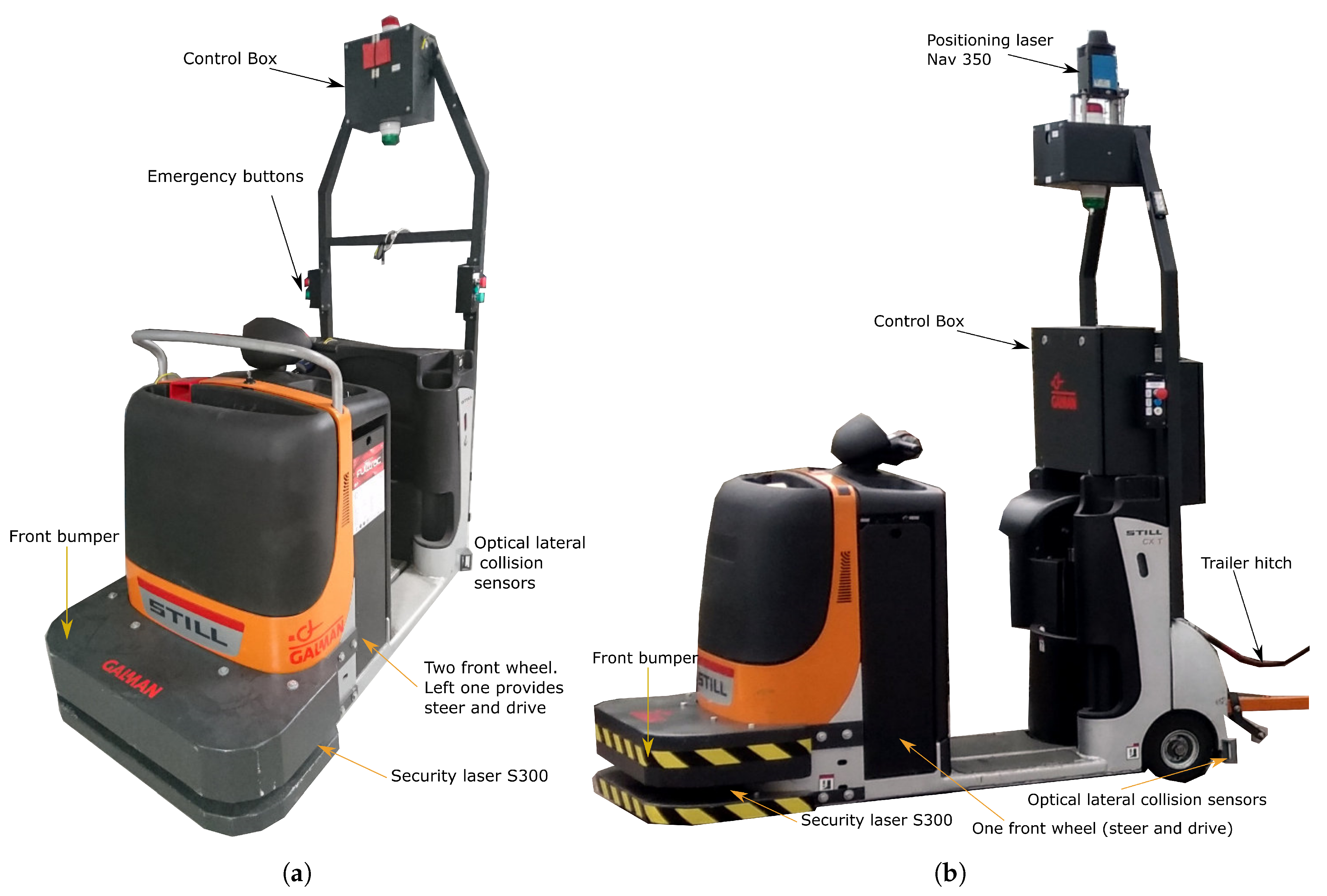 Sensors 20 06821 g001