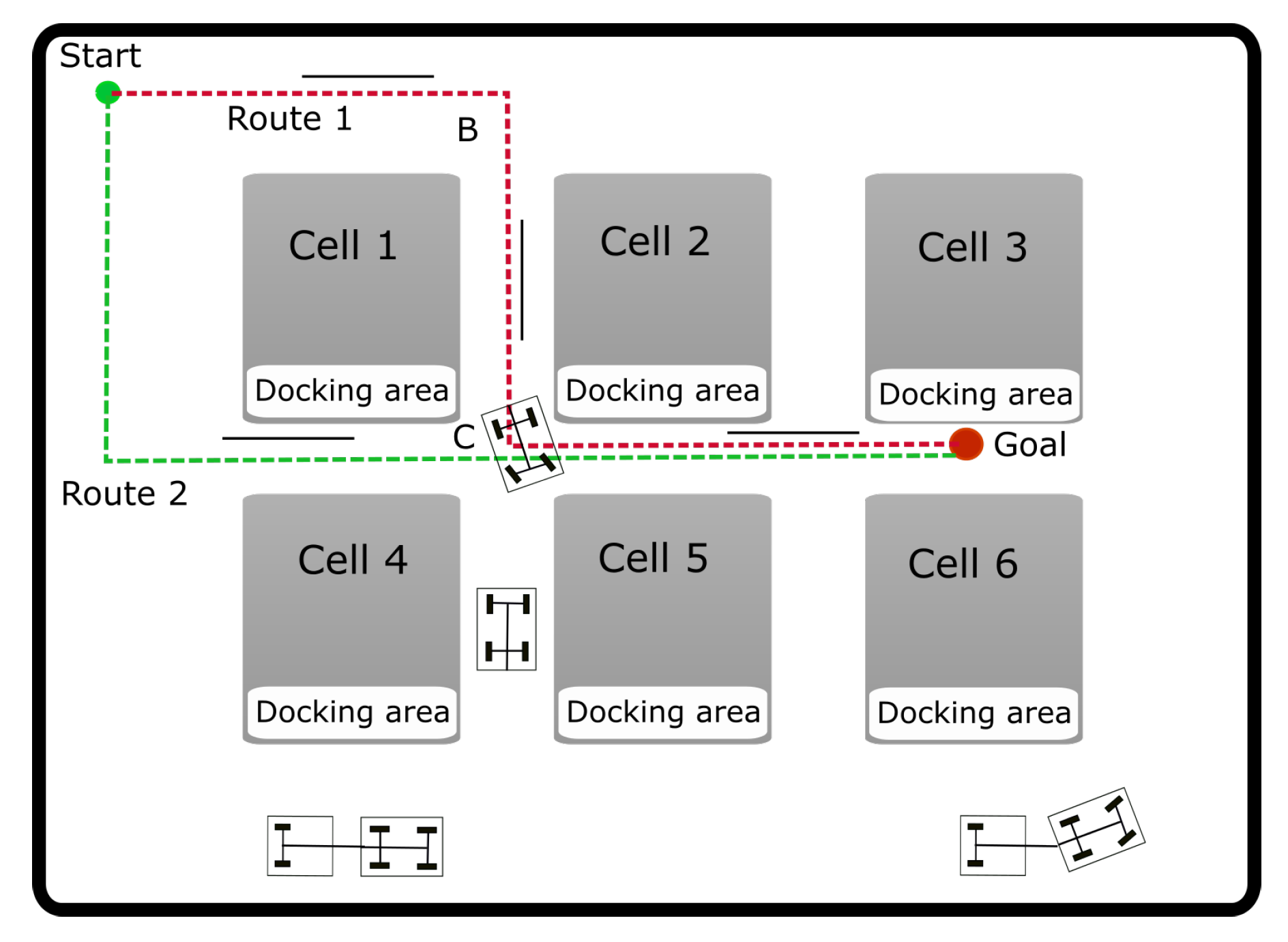 Efficient Path Planing for Articulated Vehicles in Cluttered Environments