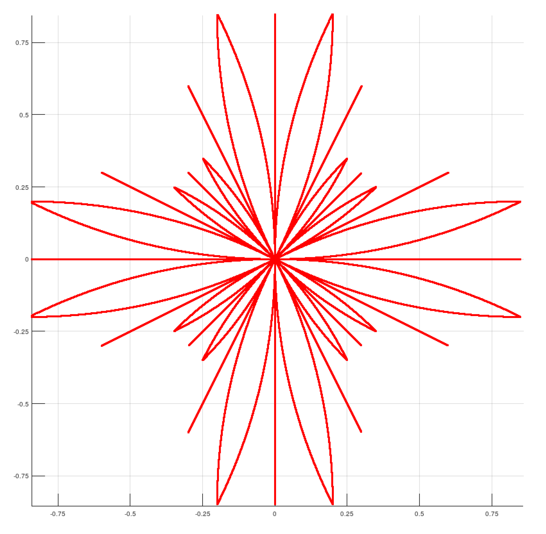 Sensors 20 06821 g009