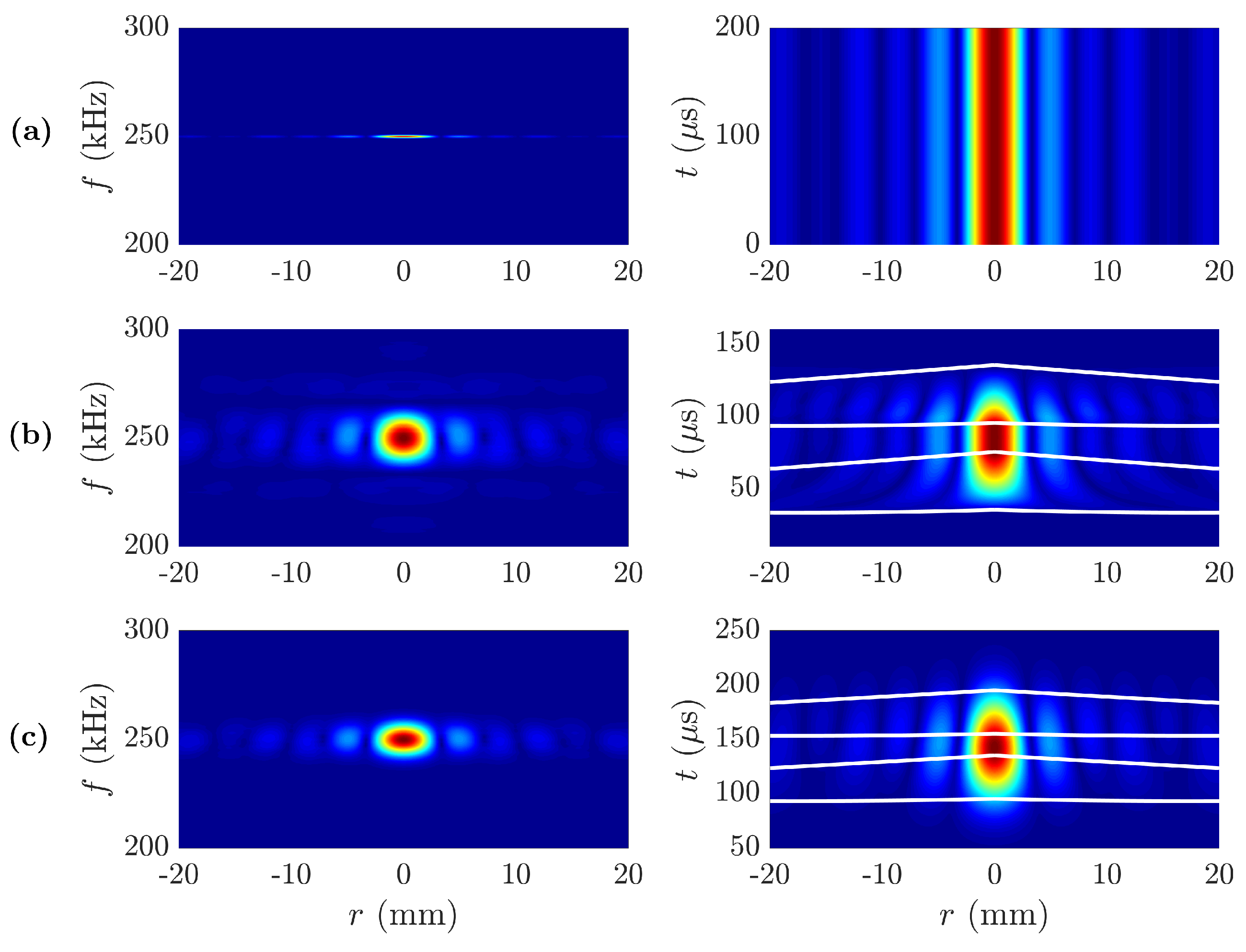 Sensors 20 06824 g004