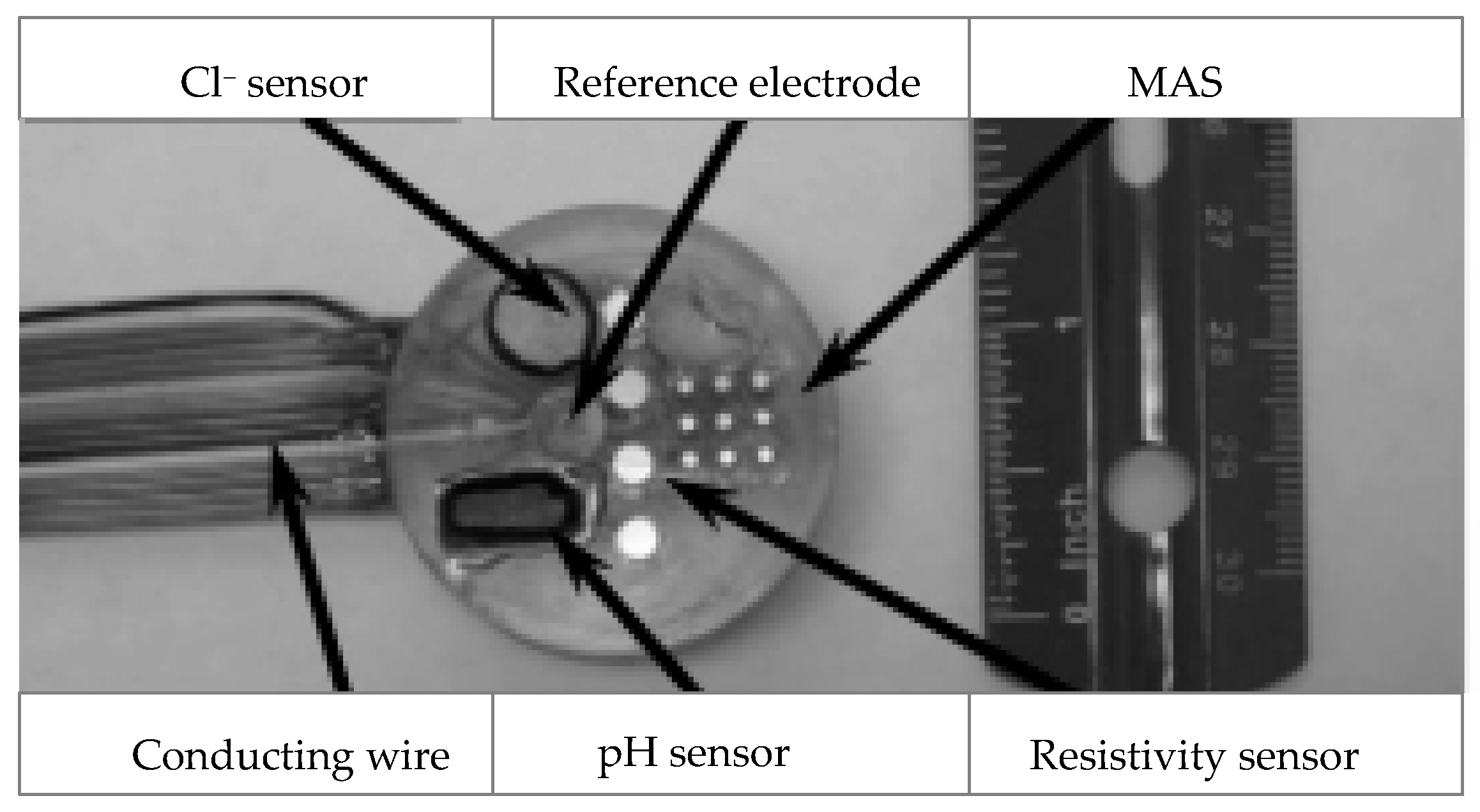 Sensors 20 06825 g004 Sensors 20 06825 g004