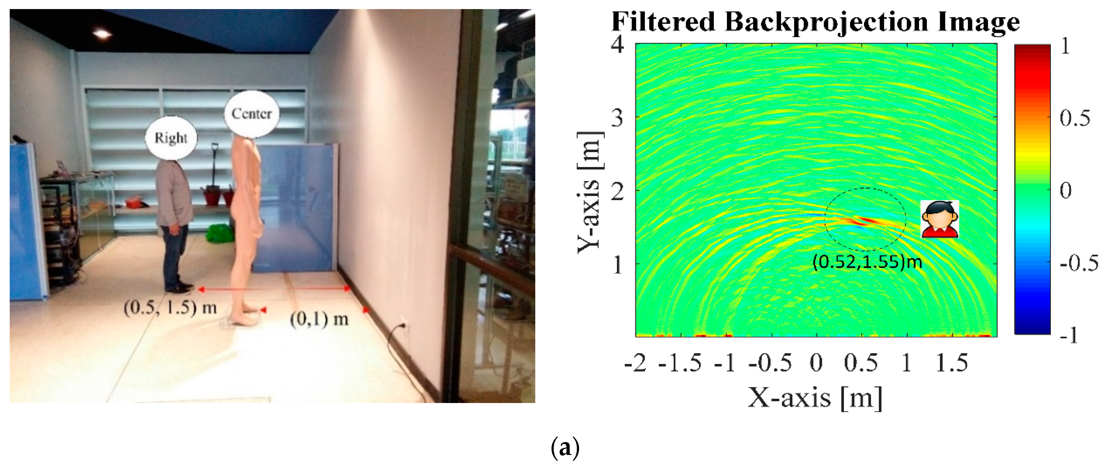 Sensors 20 06828 g011a Sensors 20 06828 g011a