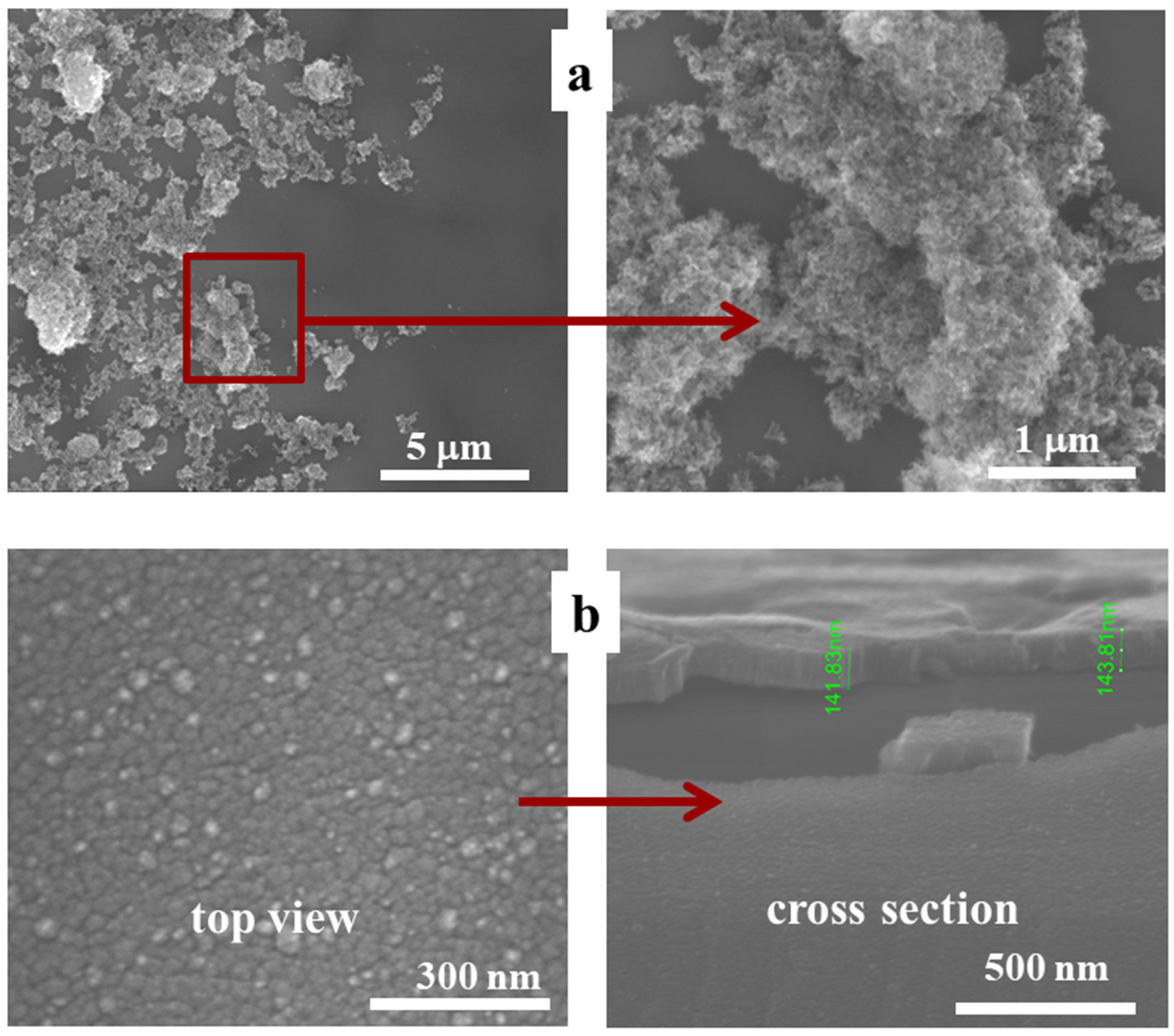 Sensors 20 06830 g006 Sensors 20 06830 g006