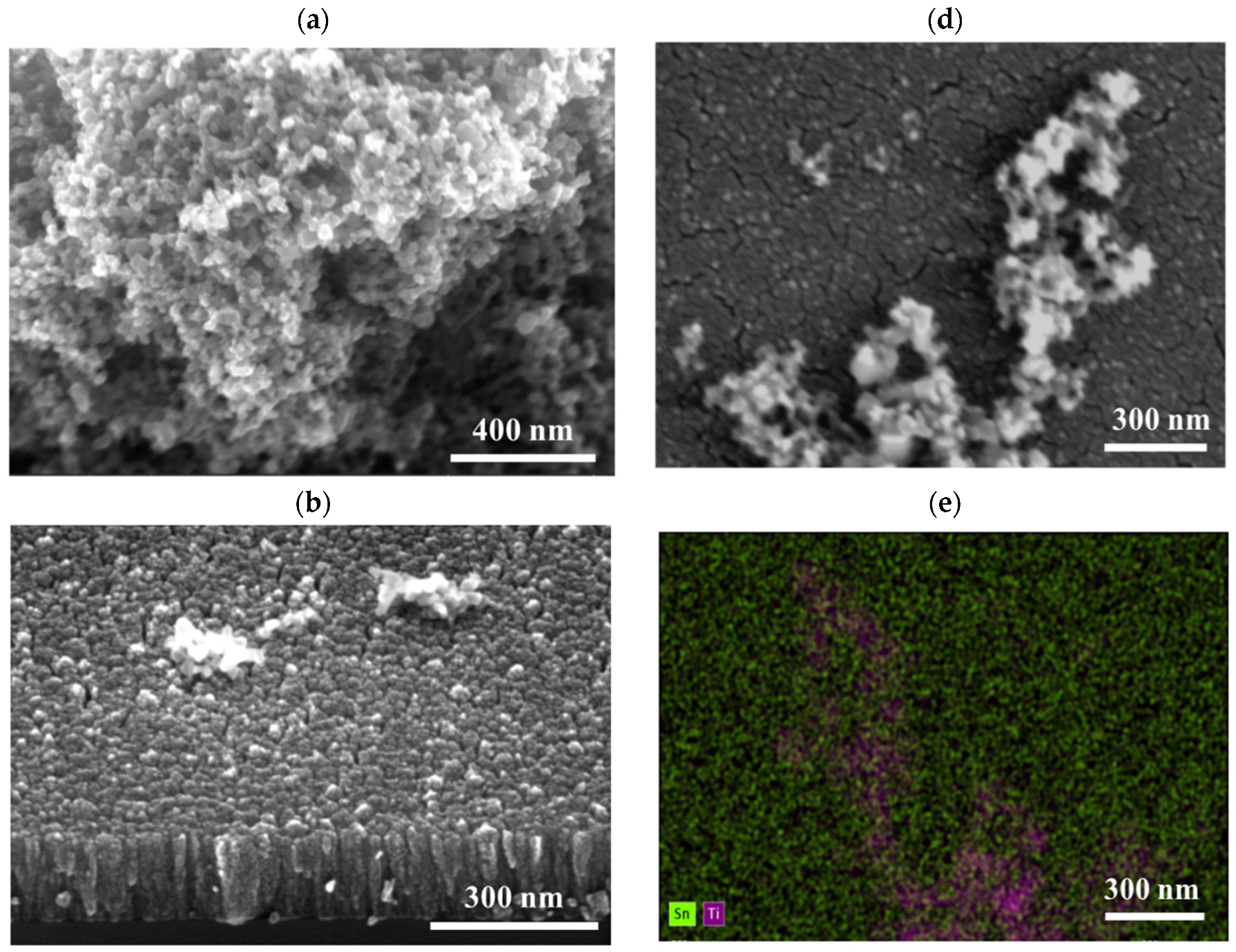 Sensors 20 06830 g007a Sensors 20 06830 g007a