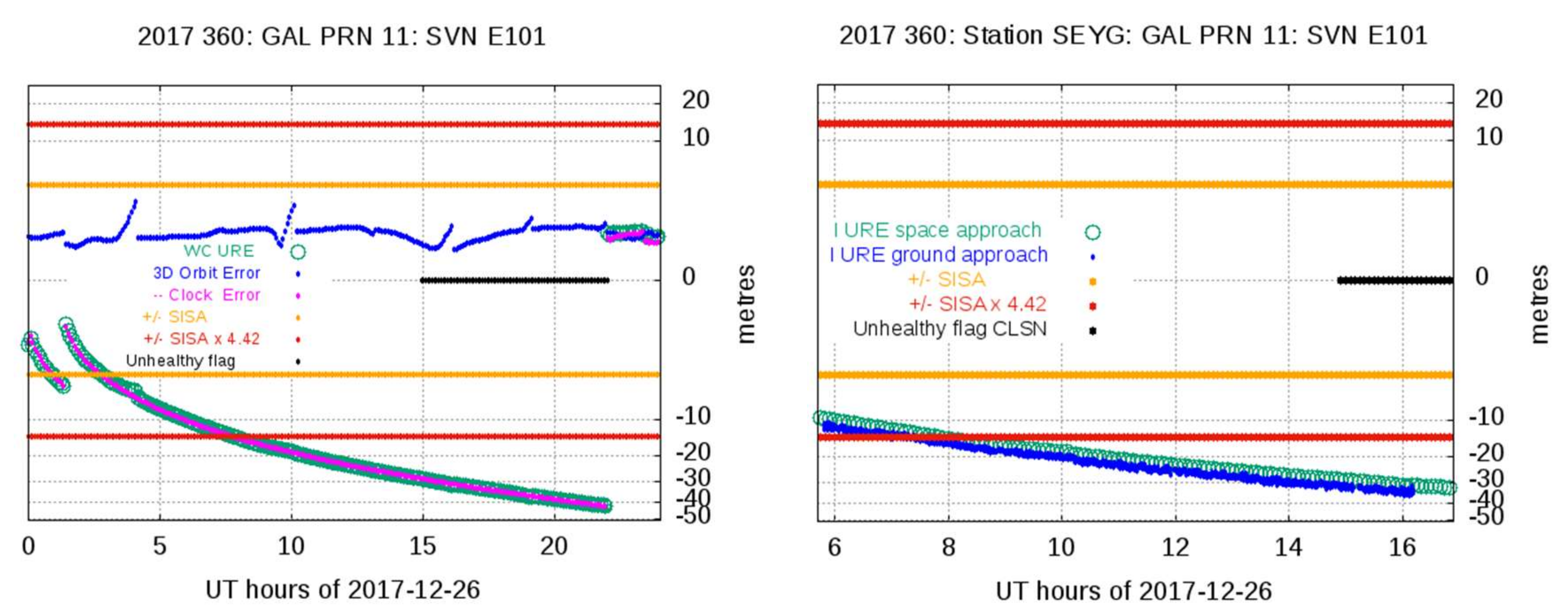 Sensors 20 06832 g001 Sensors 20 06832 g001