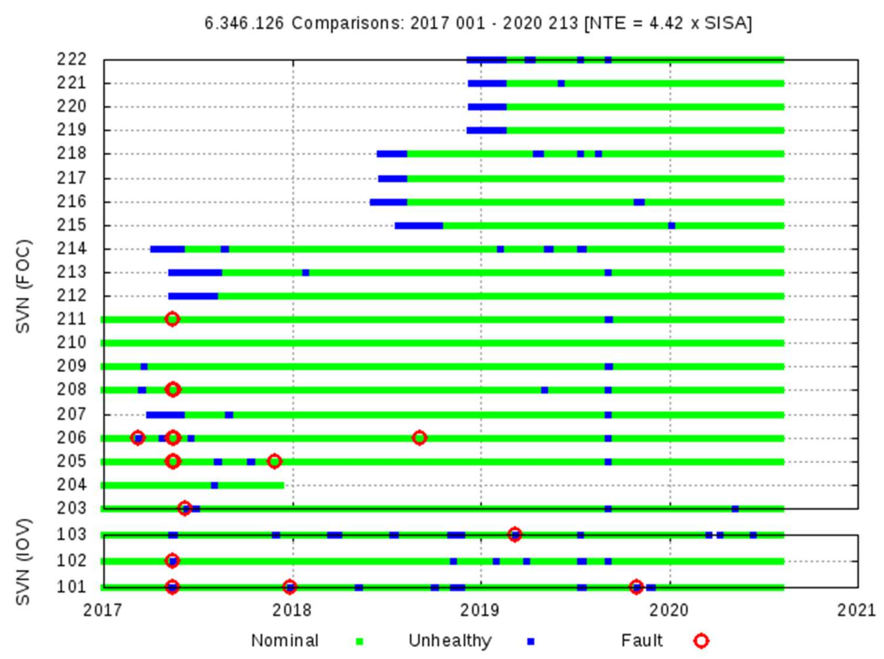 Sensors 20 06832 g005 Sensors 20 06832 g005