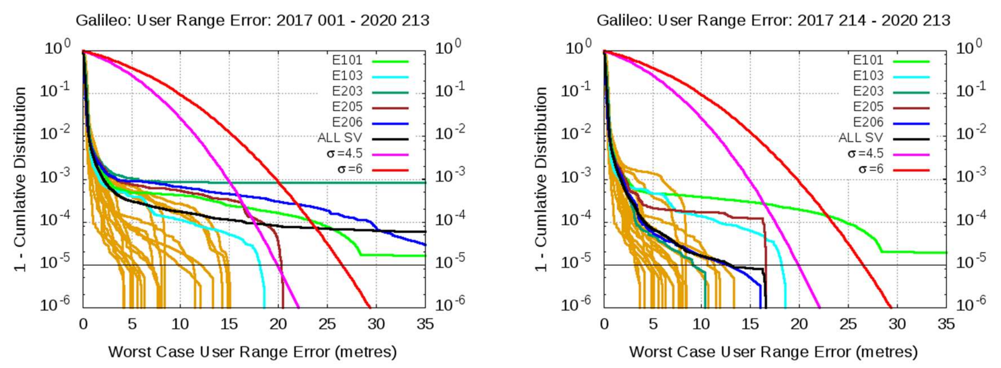 Sensors 20 06832 g010 Sensors 20 06832 g010