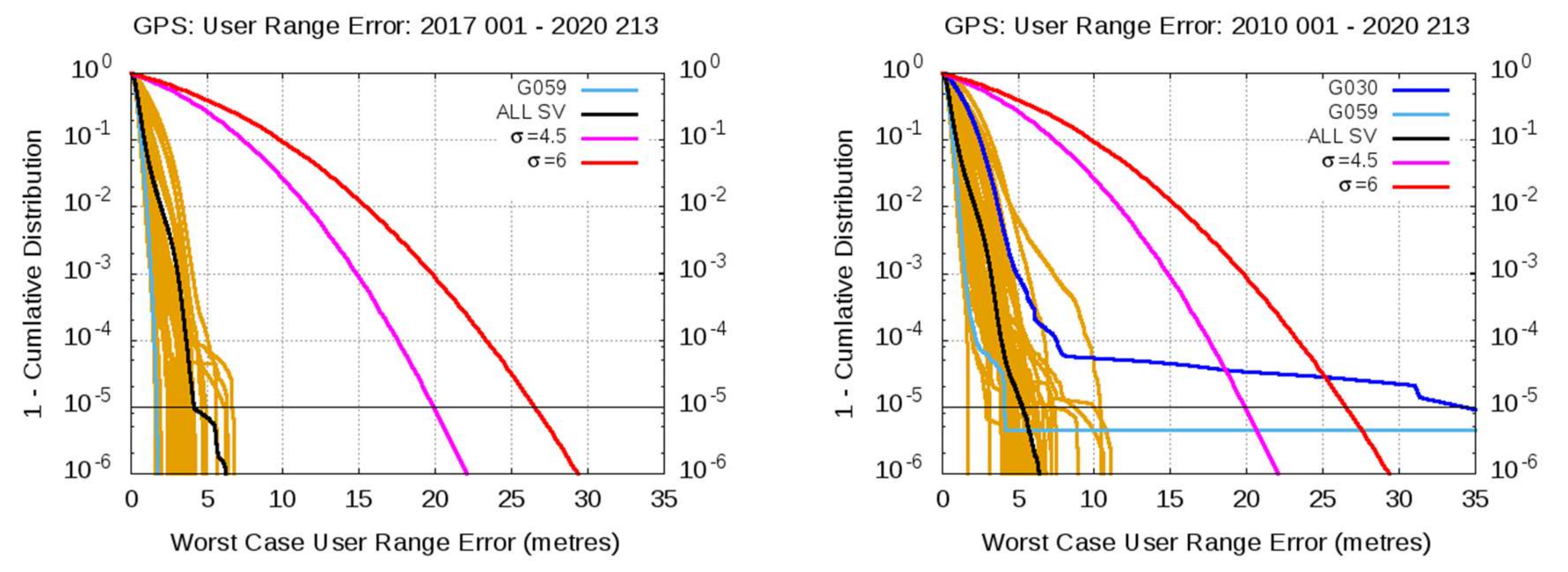 Sensors 20 06832 g011 Sensors 20 06832 g011