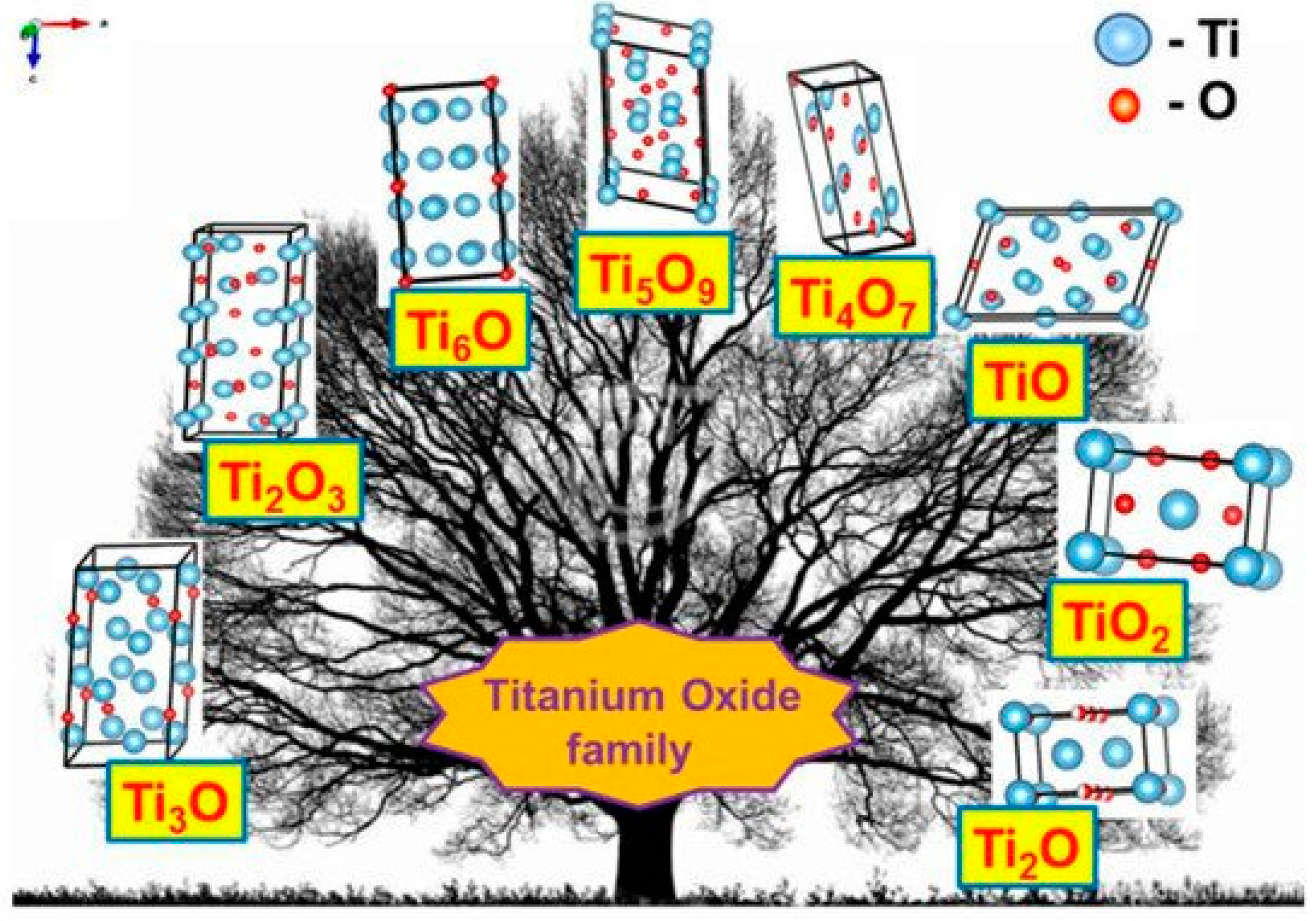 Sensors 20 06833 g001 Sensors 20 06833 g001