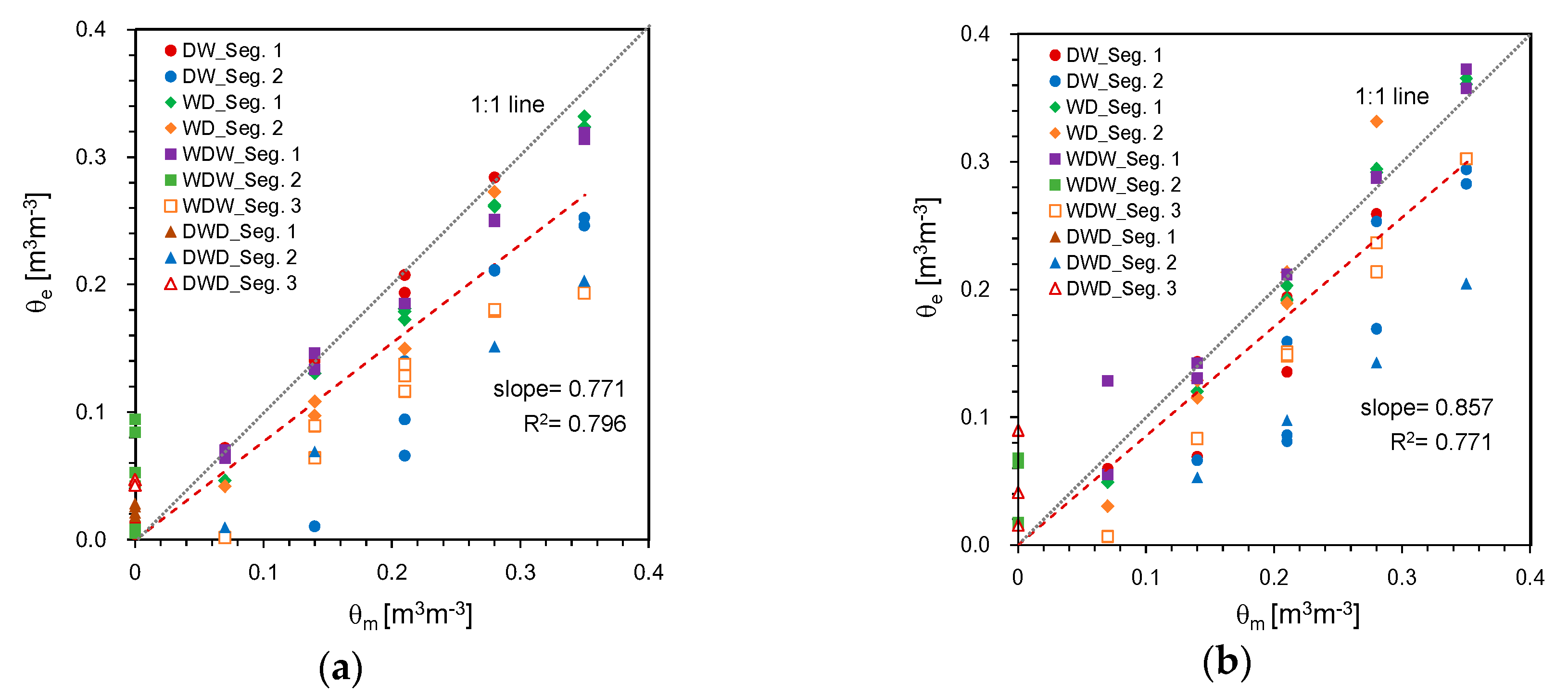 Sensors 20 06834 g013 Sensors 20 06834 g013