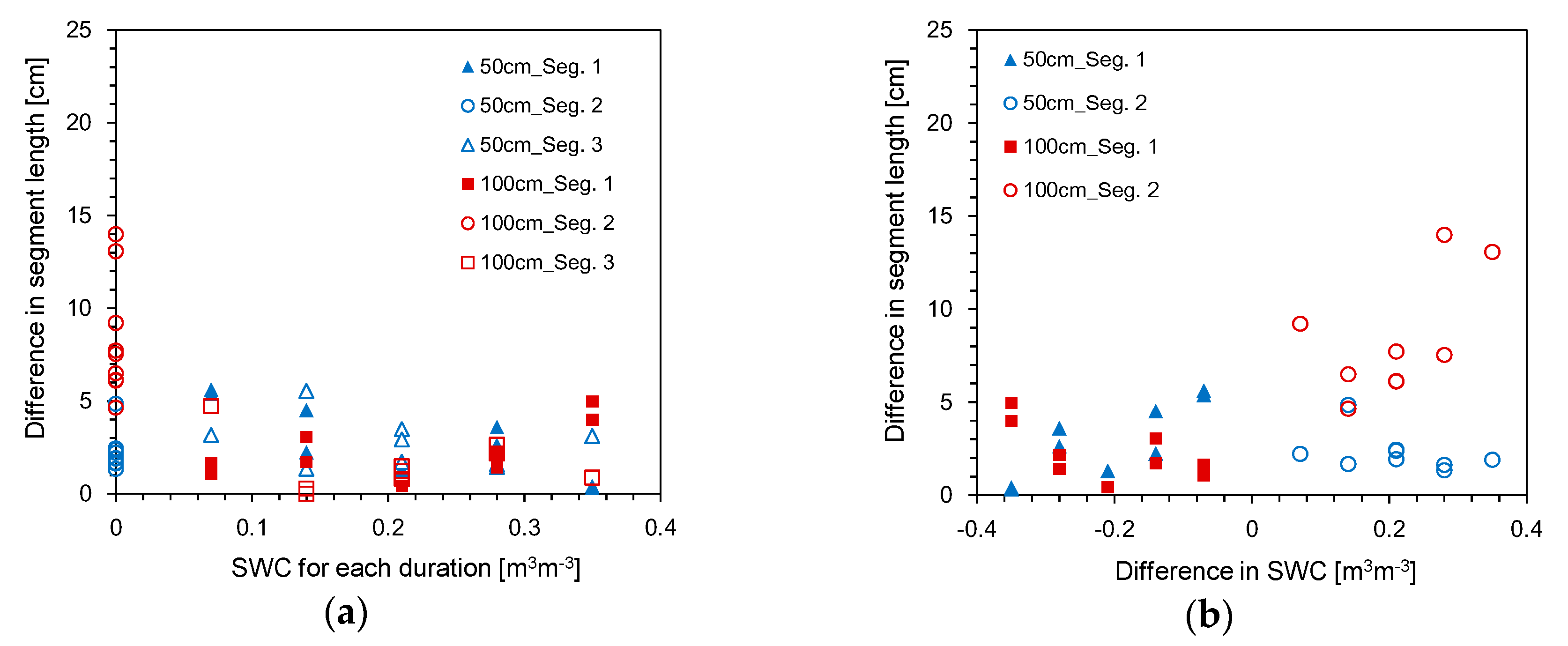 Sensors 20 06834 g014 Sensors 20 06834 g014