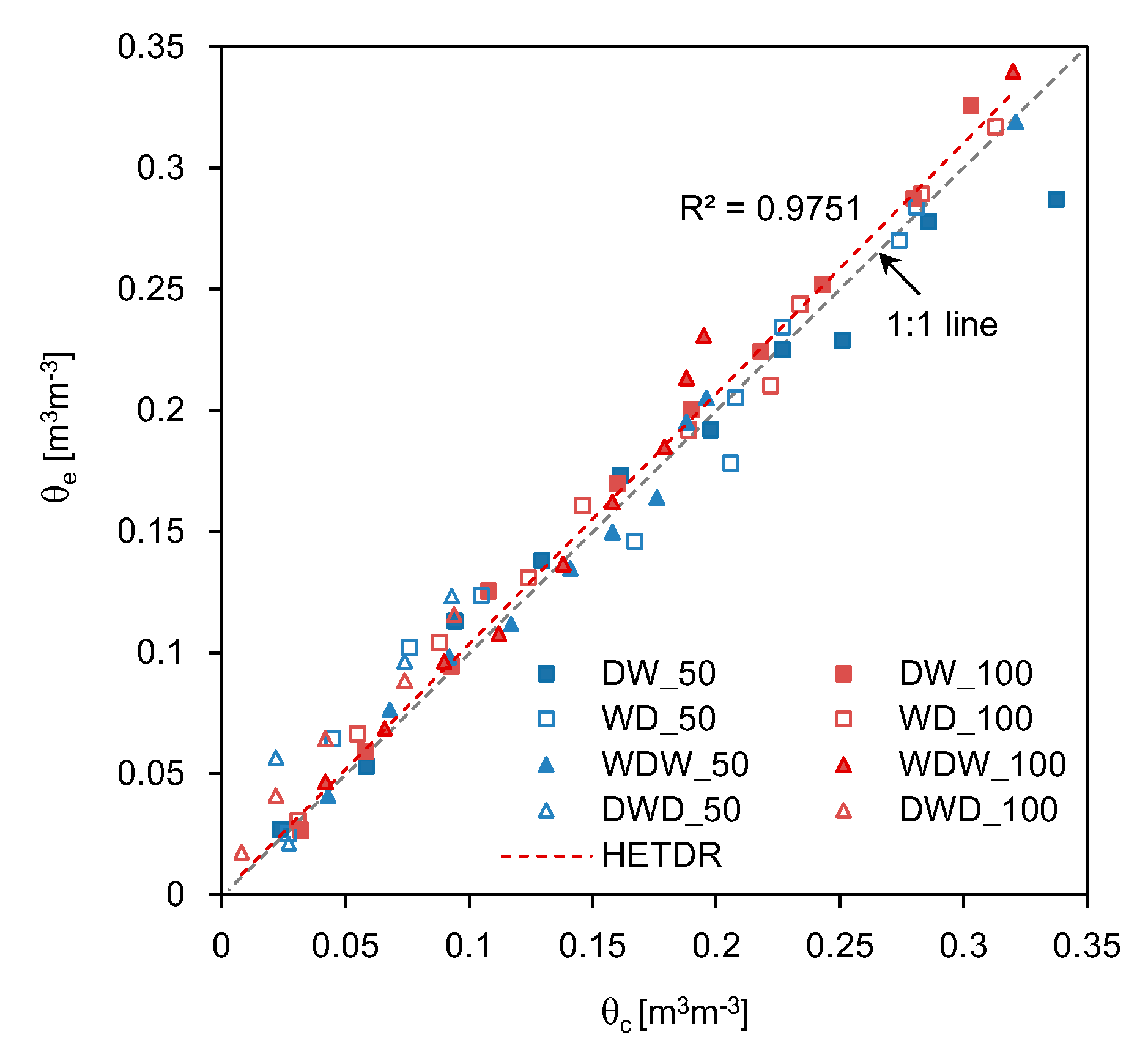Sensors 20 06834 g017 Sensors 20 06834 g017