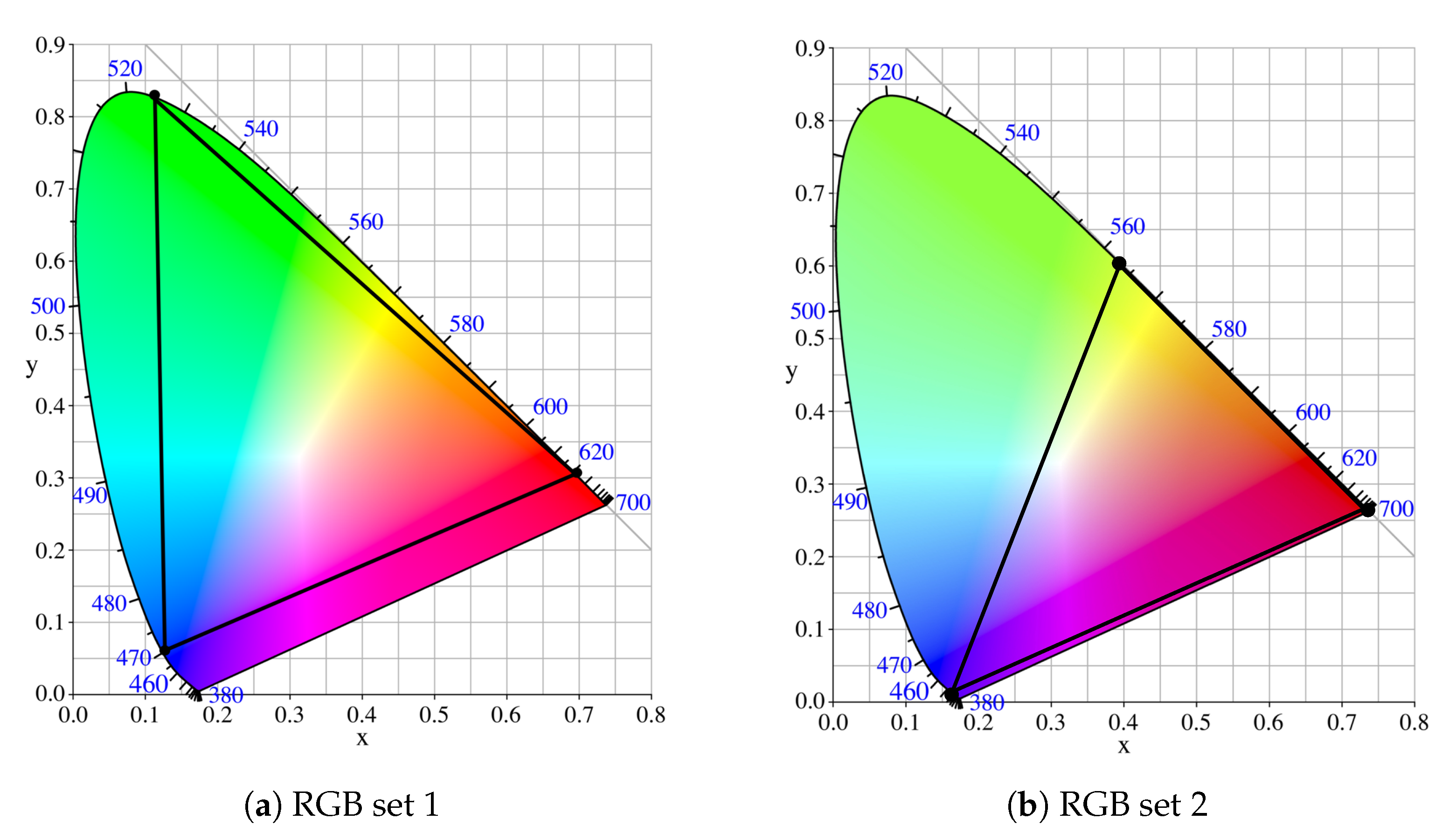 Sensors 20 06836 g004 Sensors 20 06836 g004