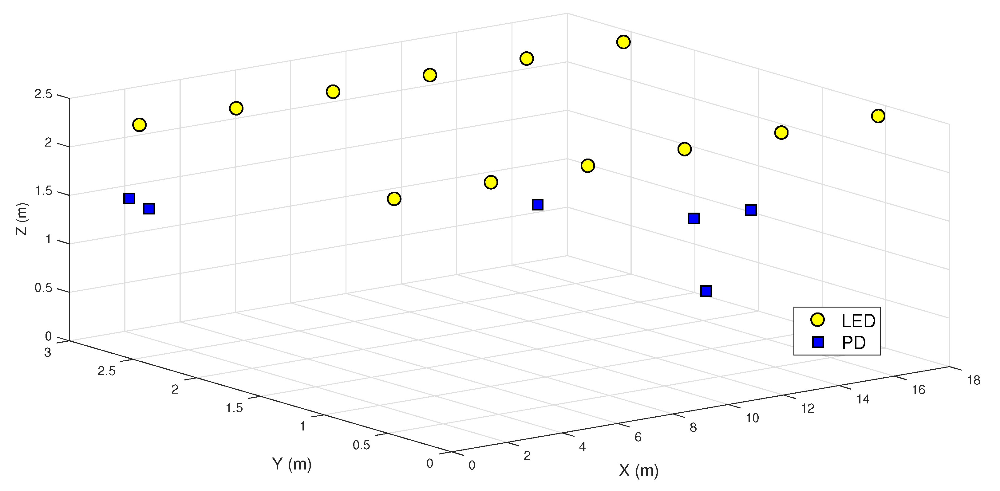 Sensors 20 06836 g005 Sensors 20 06836 g005