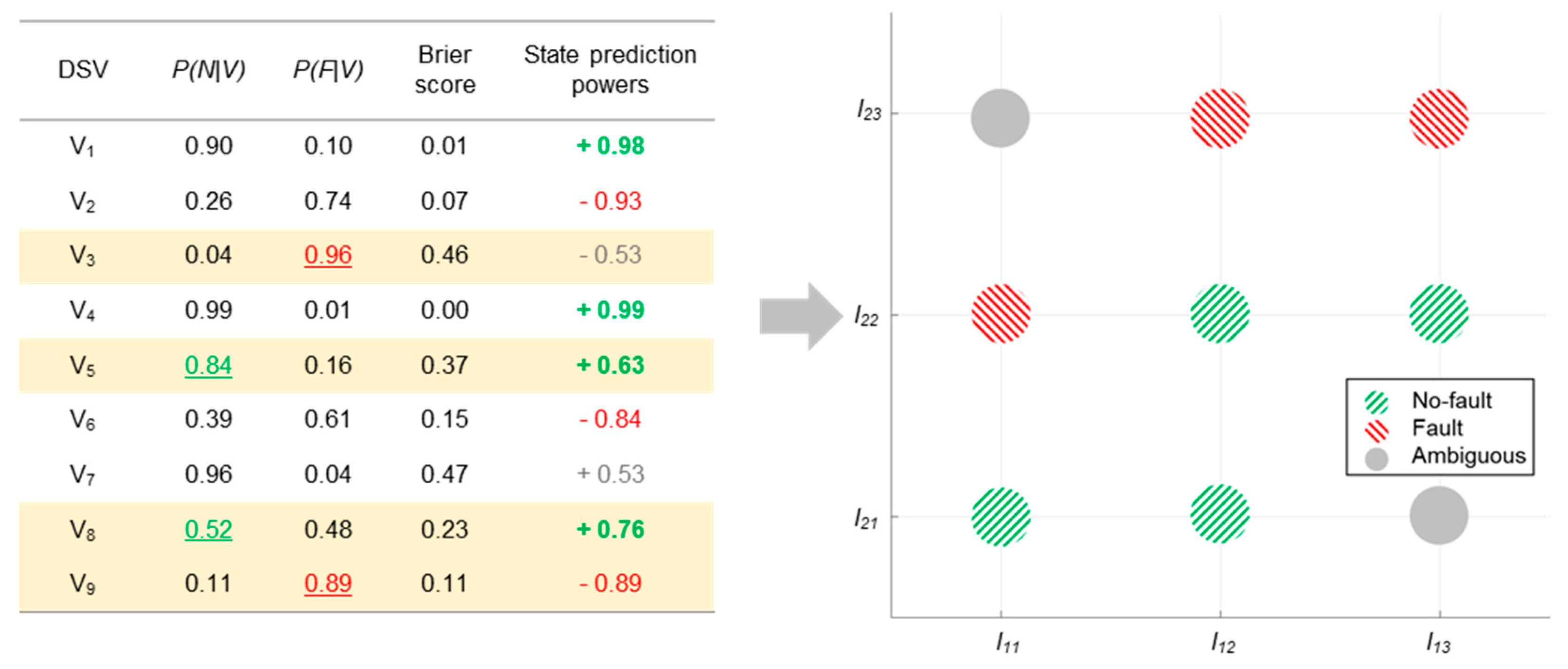 Sensors 20 06839 g004 Sensors 20 06839 g004
