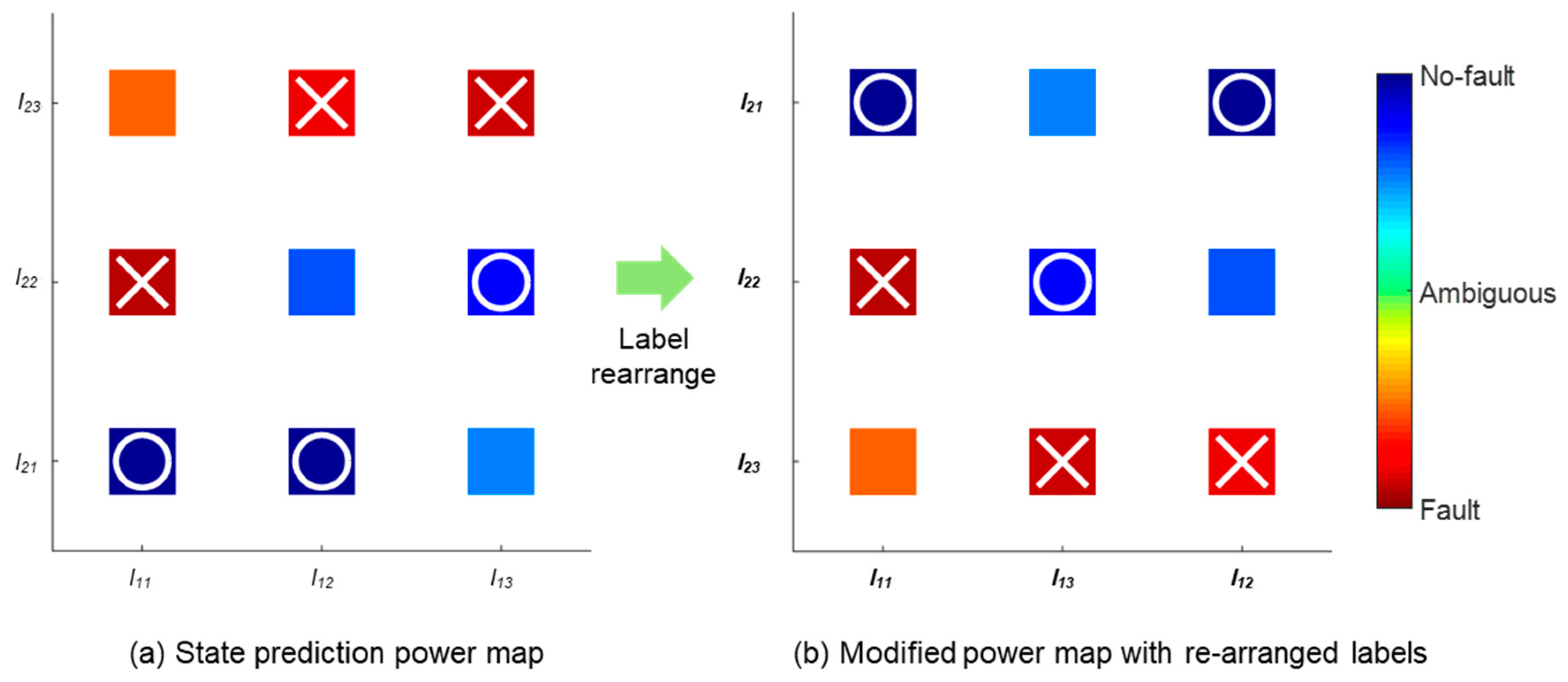 Sensors 20 06839 g005 Sensors 20 06839 g005