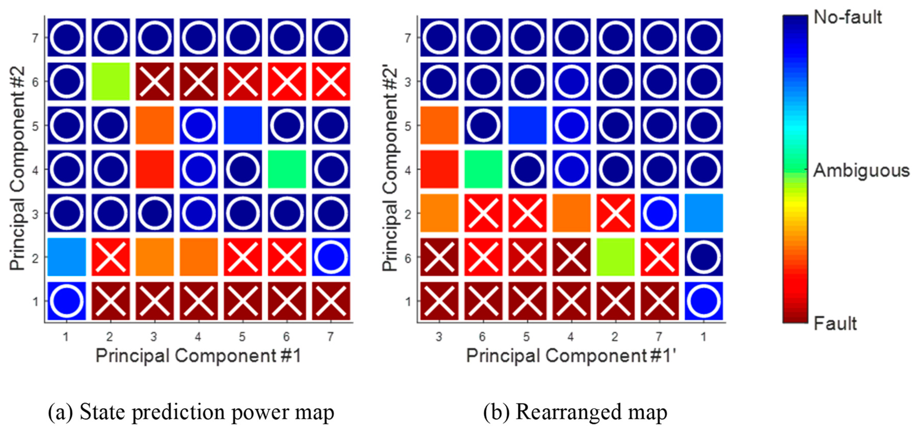 Sensors 20 06839 g008 Sensors 20 06839 g008