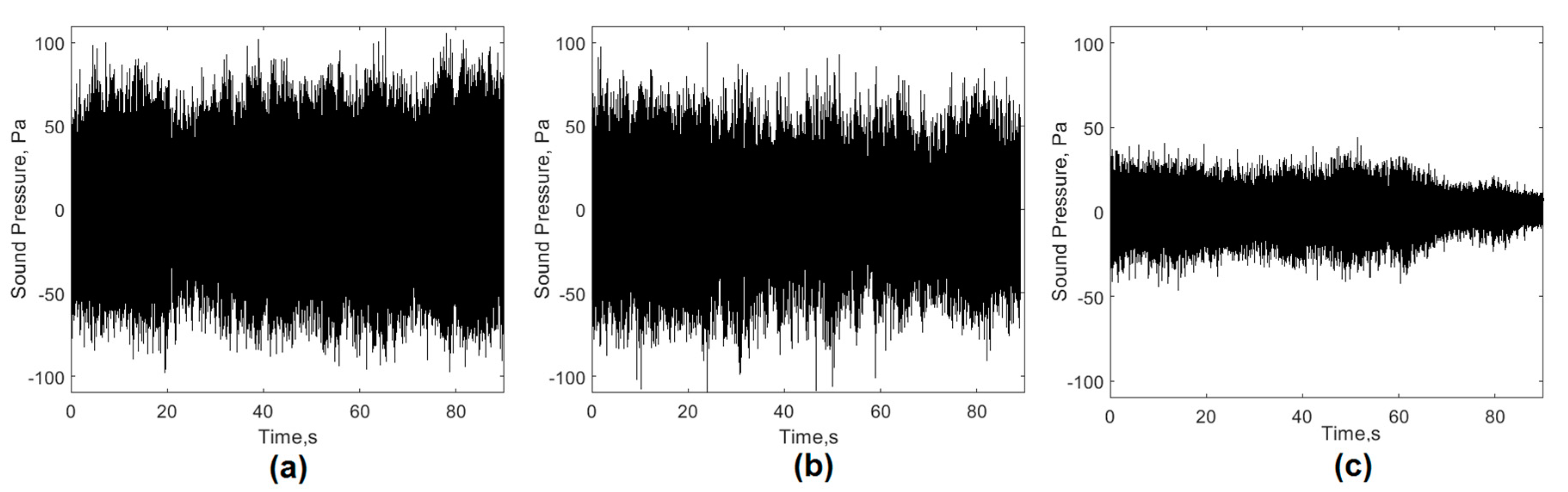 Sensors 20 06840 g002