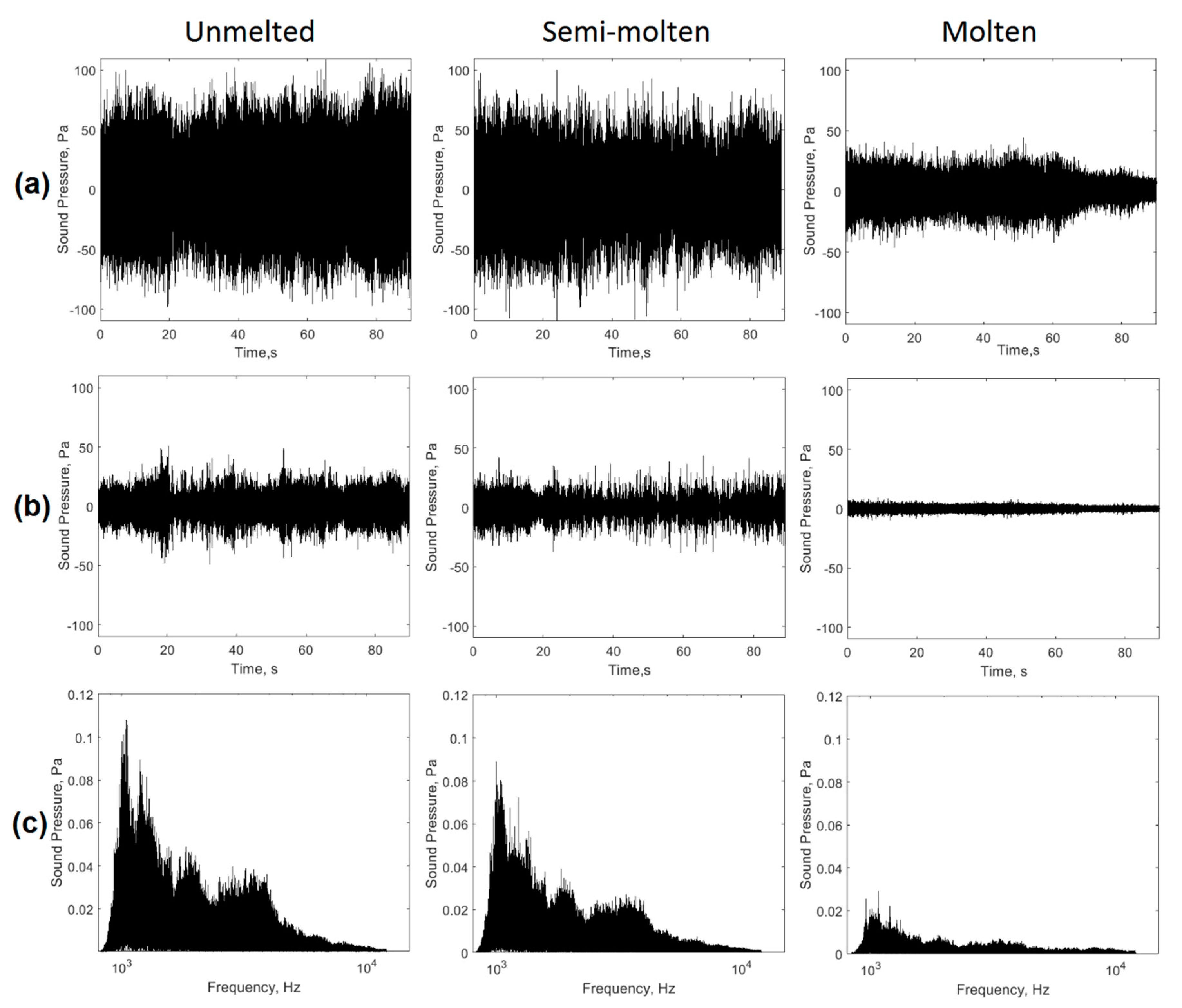 Sensors 20 06840 g007
