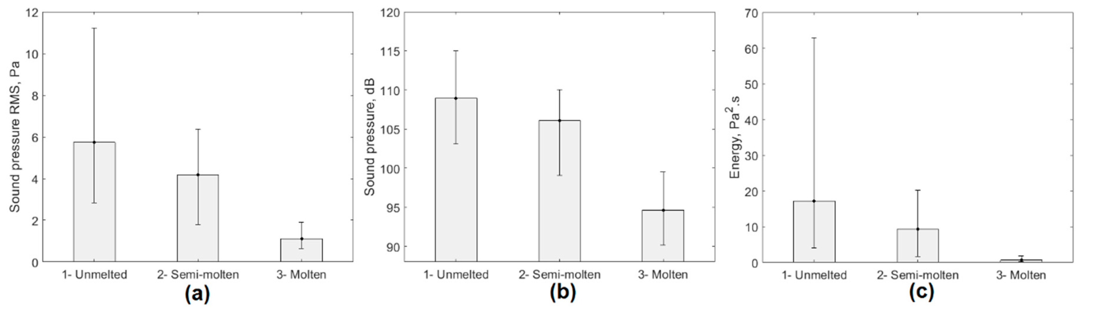 Sensors 20 06840 g008