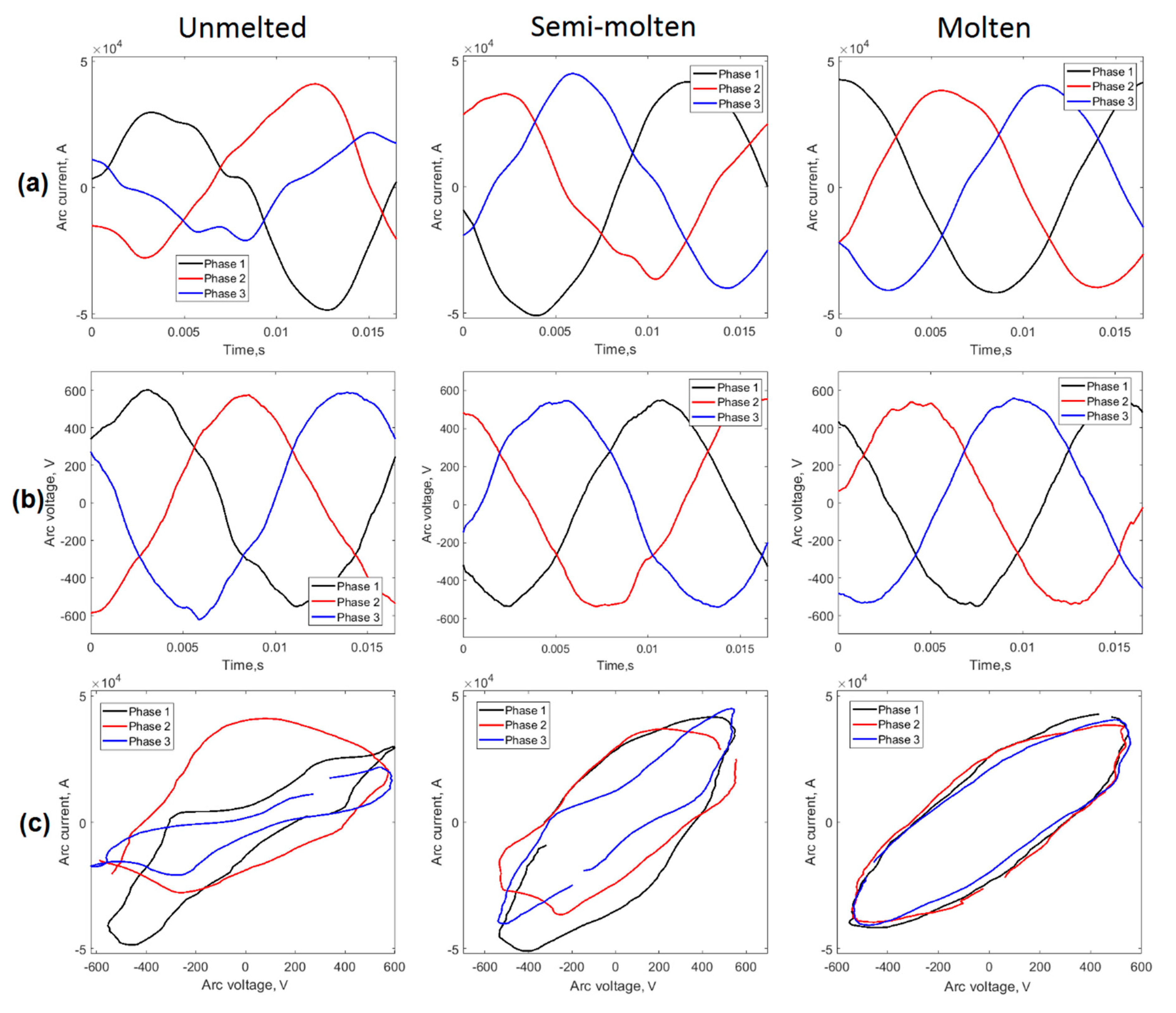 Sensors 20 06840 g012