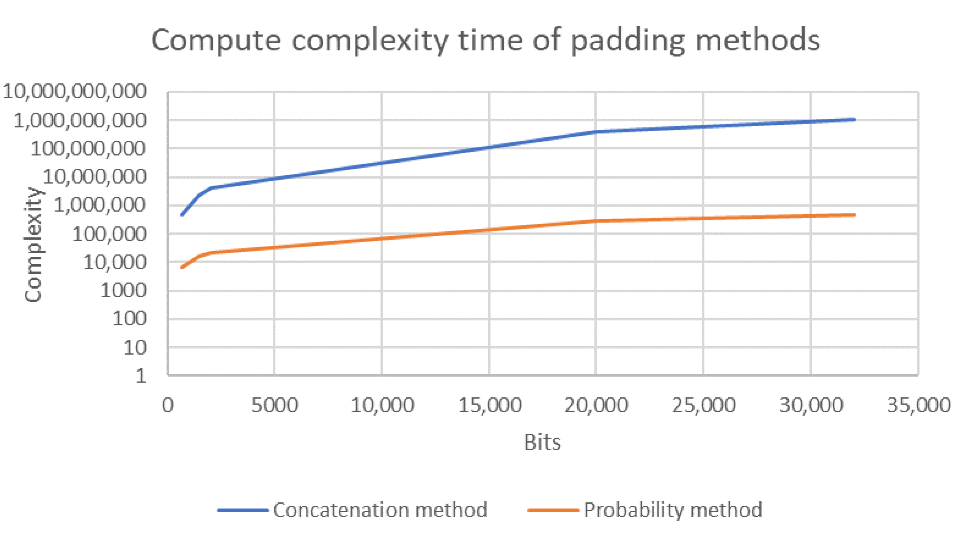 Sensors 20 06841 g004