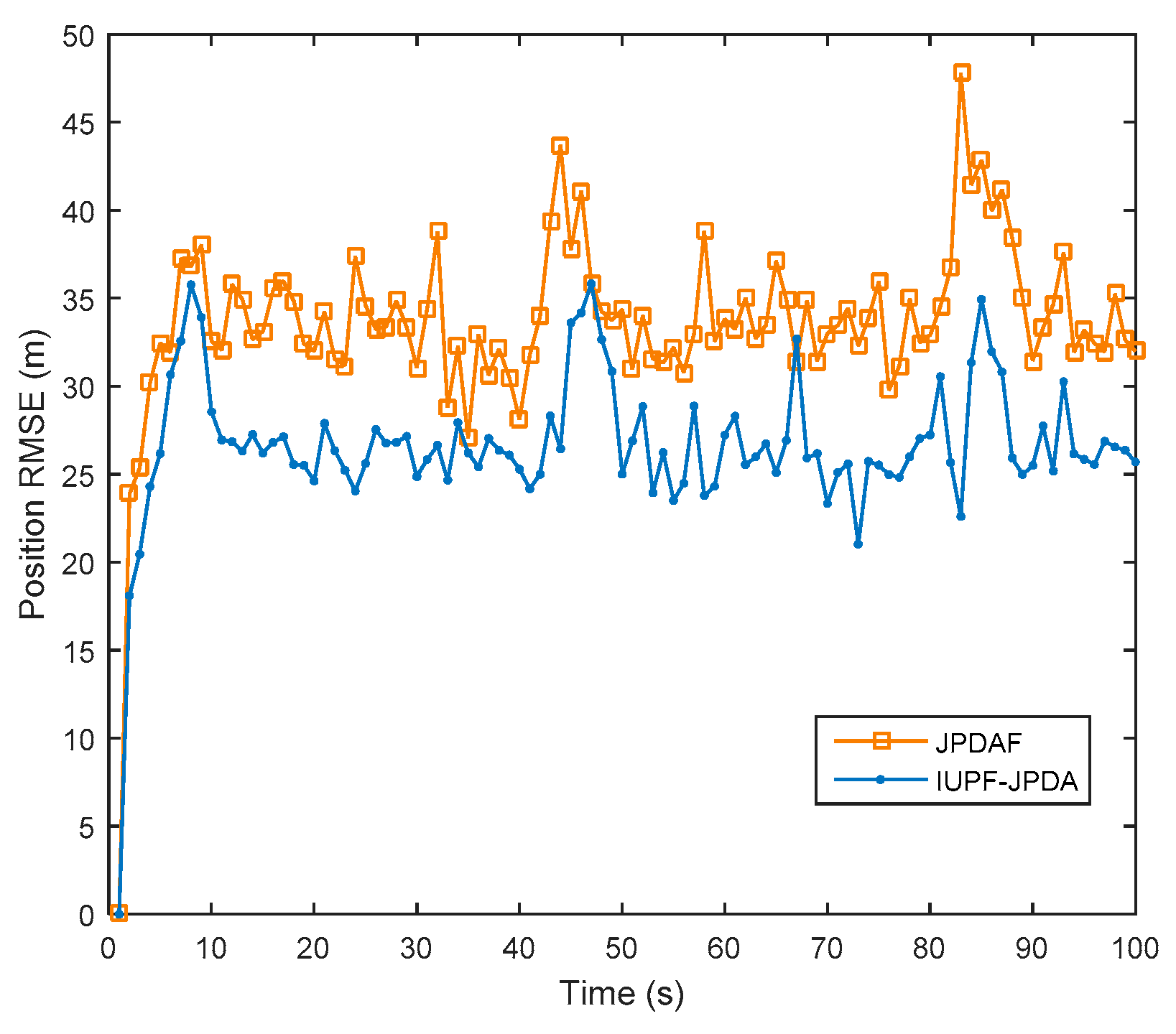 Sensors 20 06842 g011