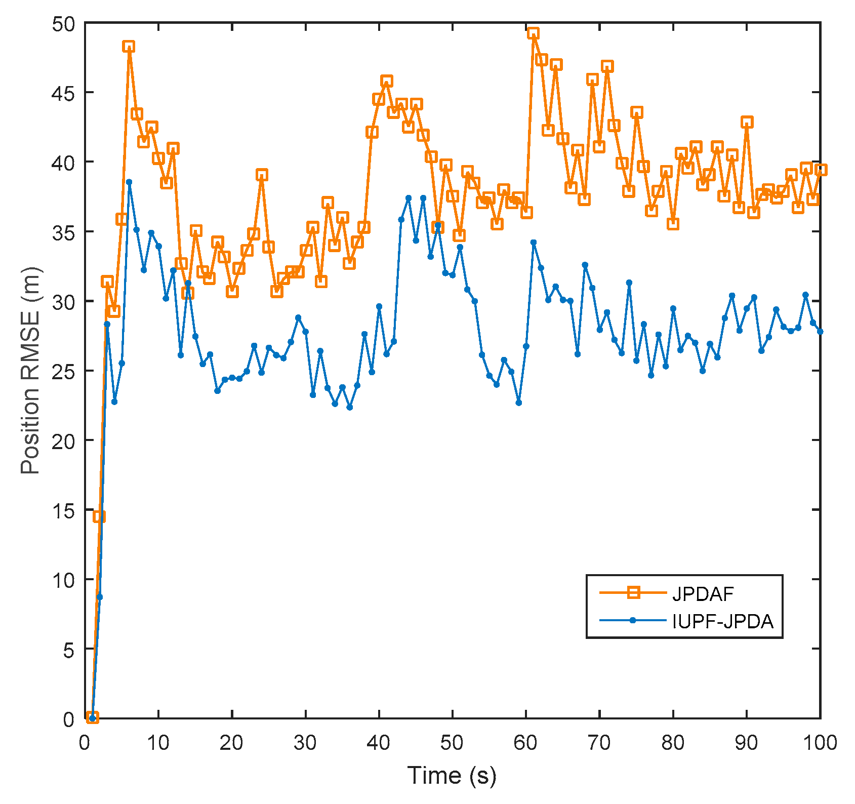 Sensors 20 06842 g013