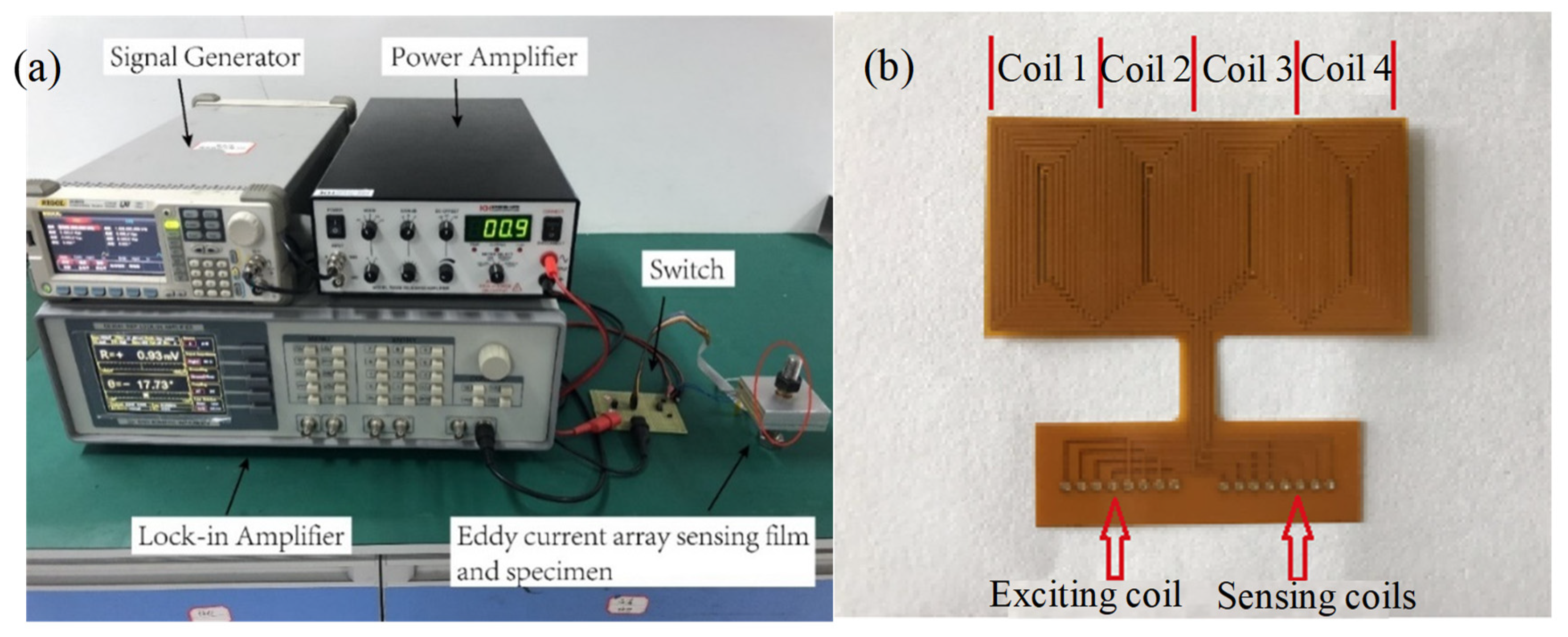 Sensors 20 06843 g011