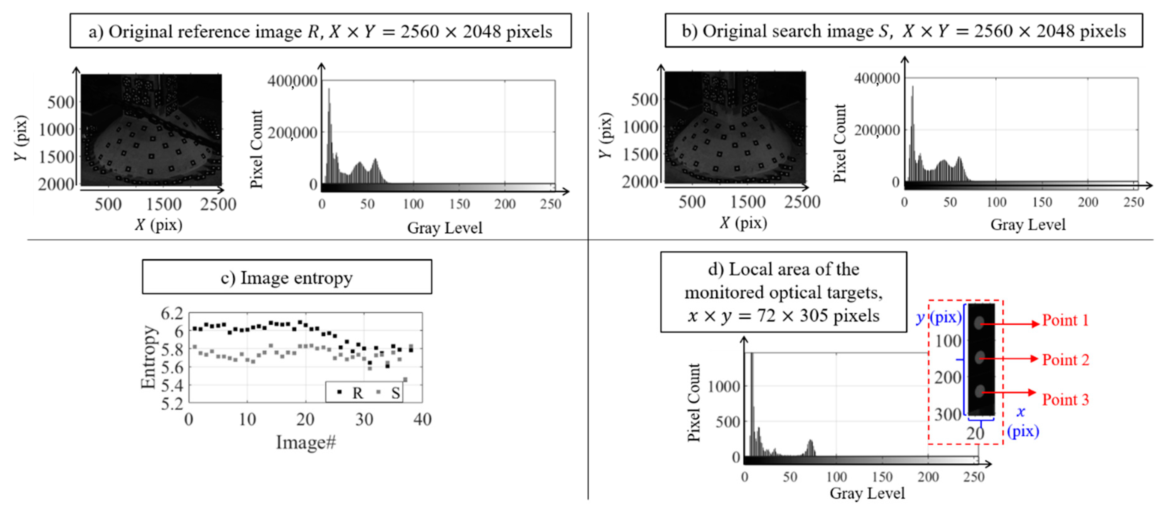 Sensors 20 06844 g005