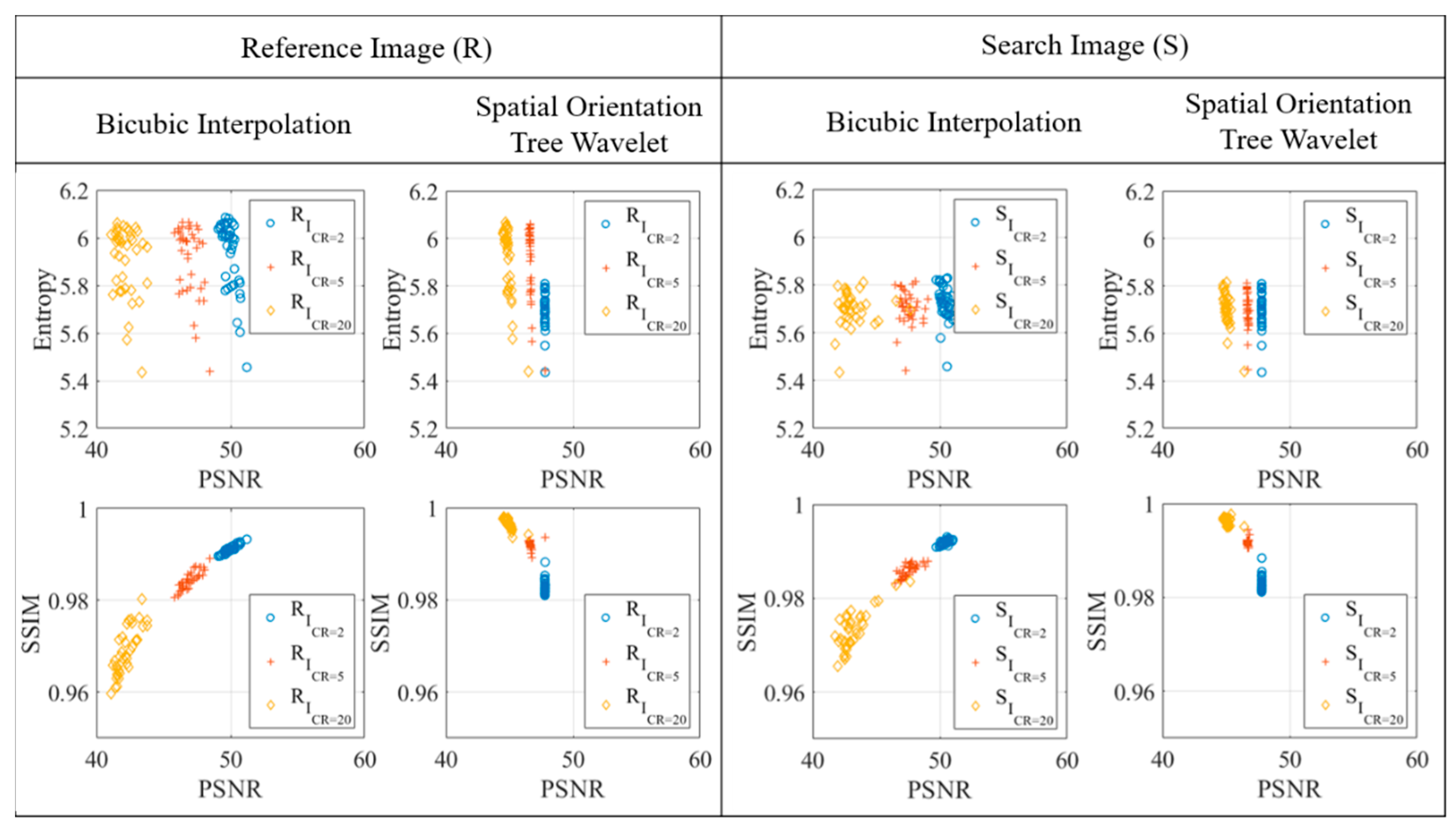 Sensors 20 06844 g009