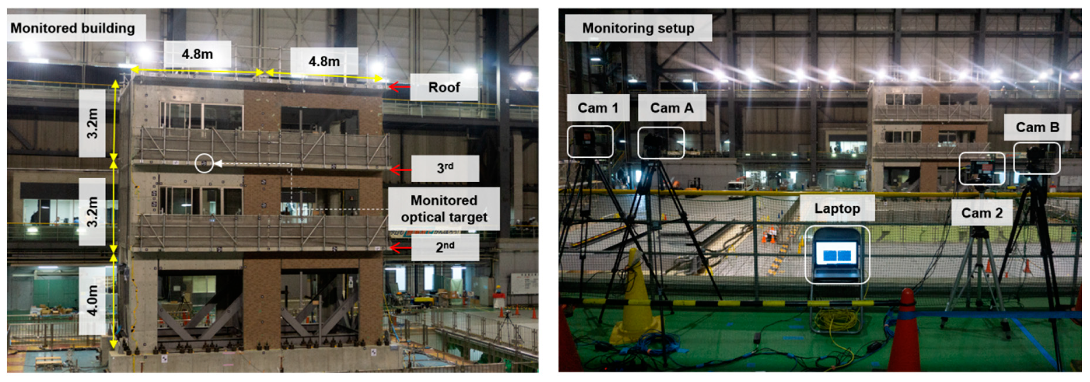 Sensors 20 06844 g014