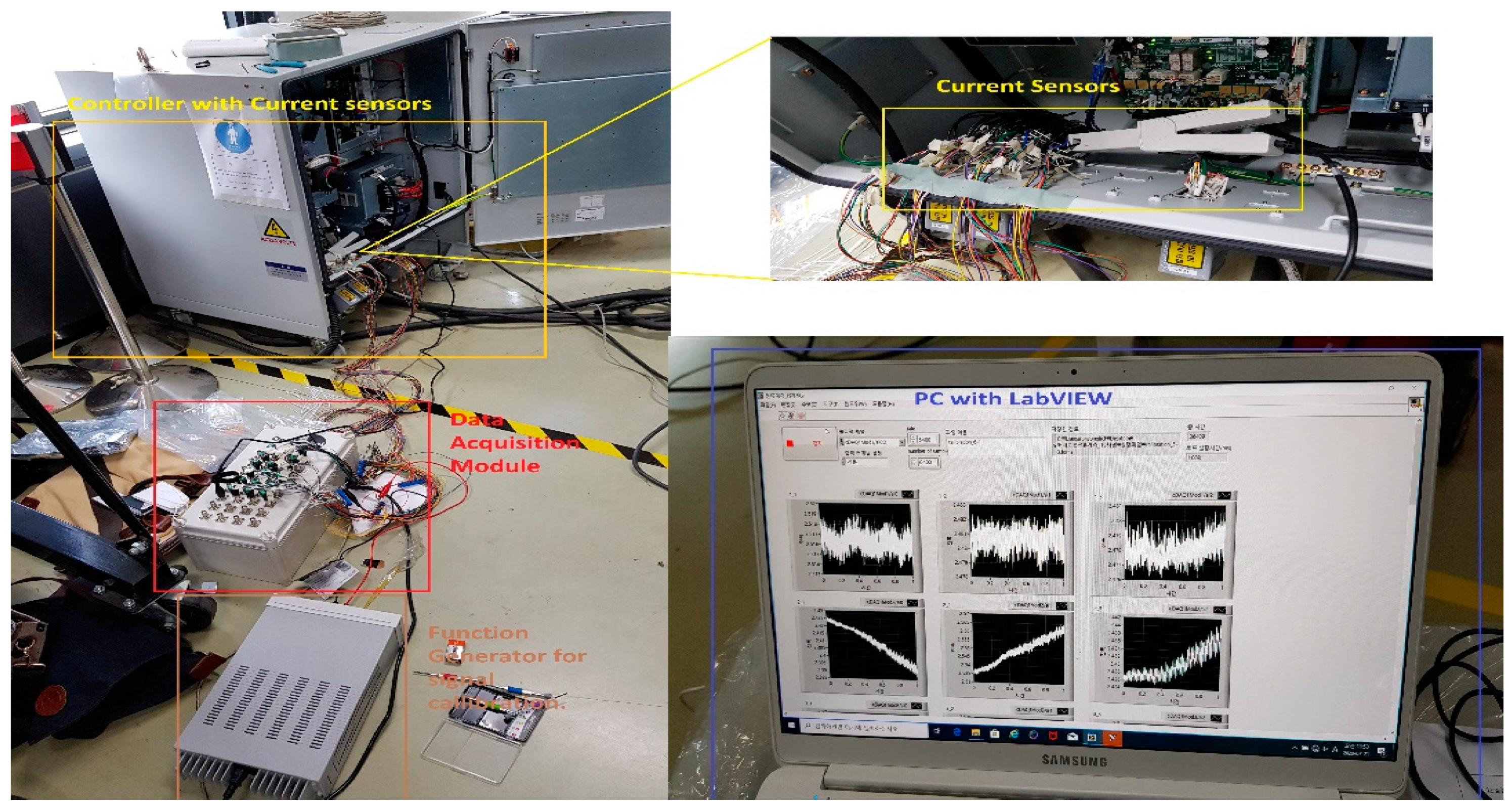 Sensors 20 06845 g008