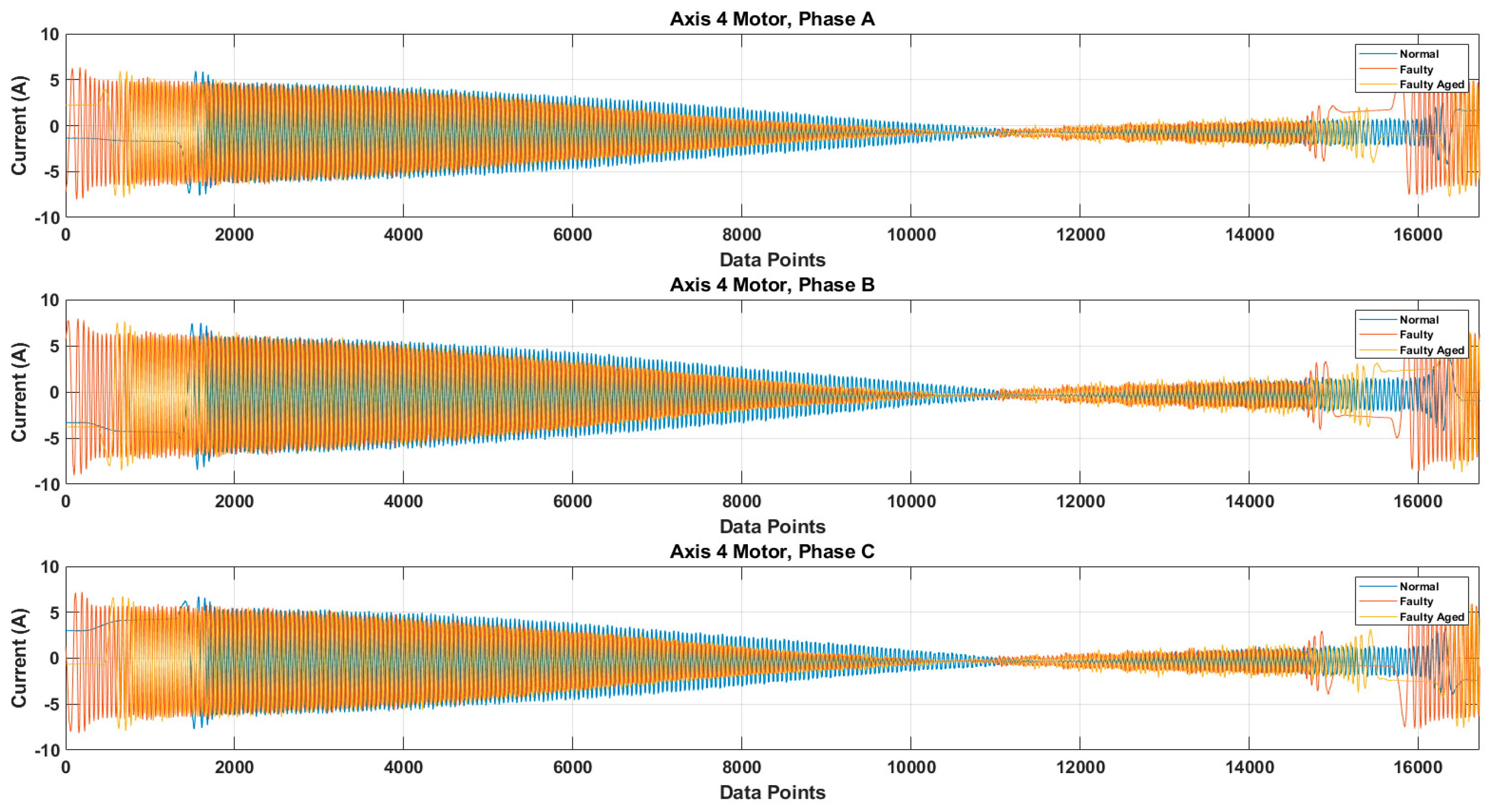 Sensors 20 06845 g015