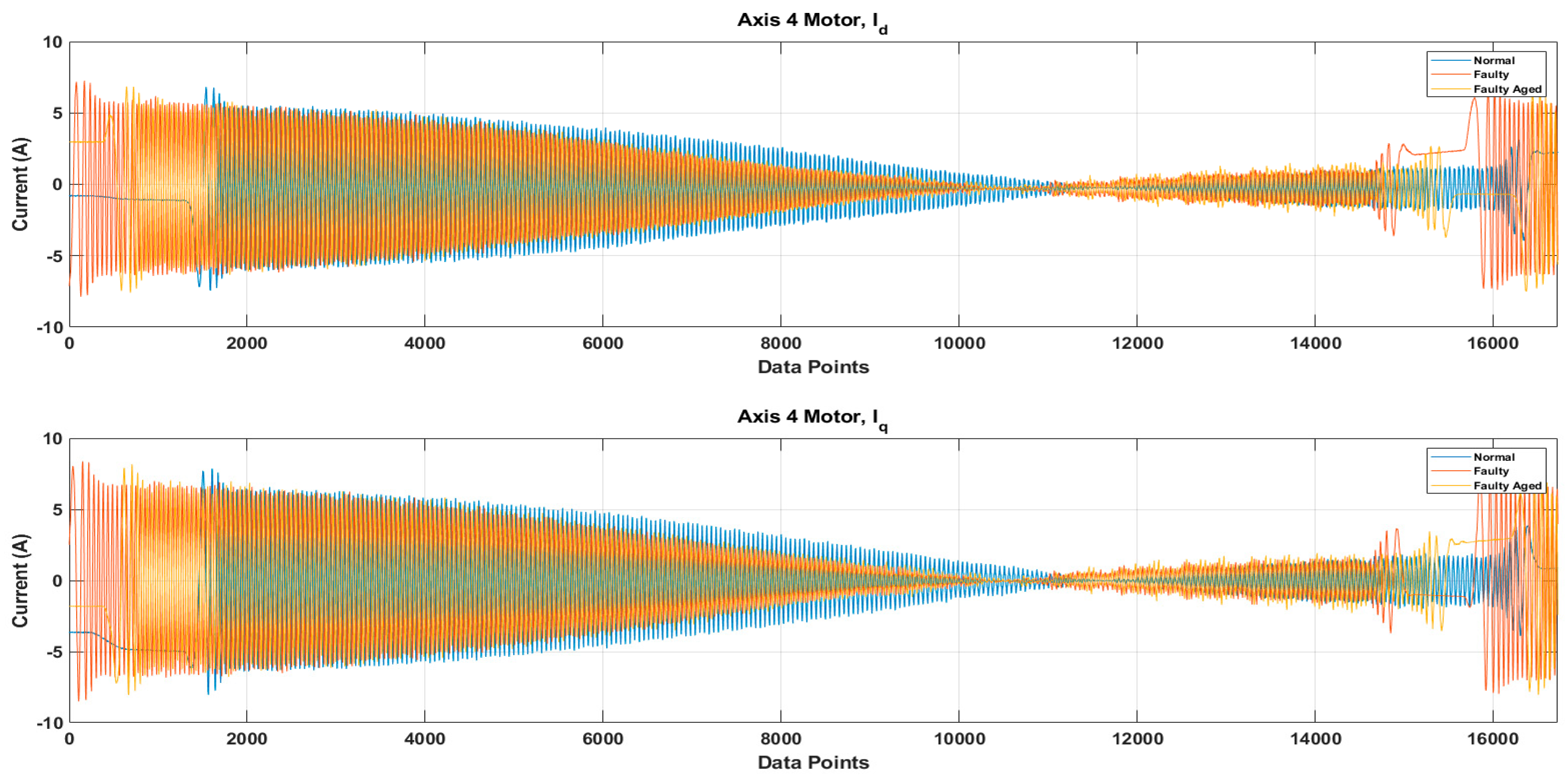 Sensors 20 06845 g016