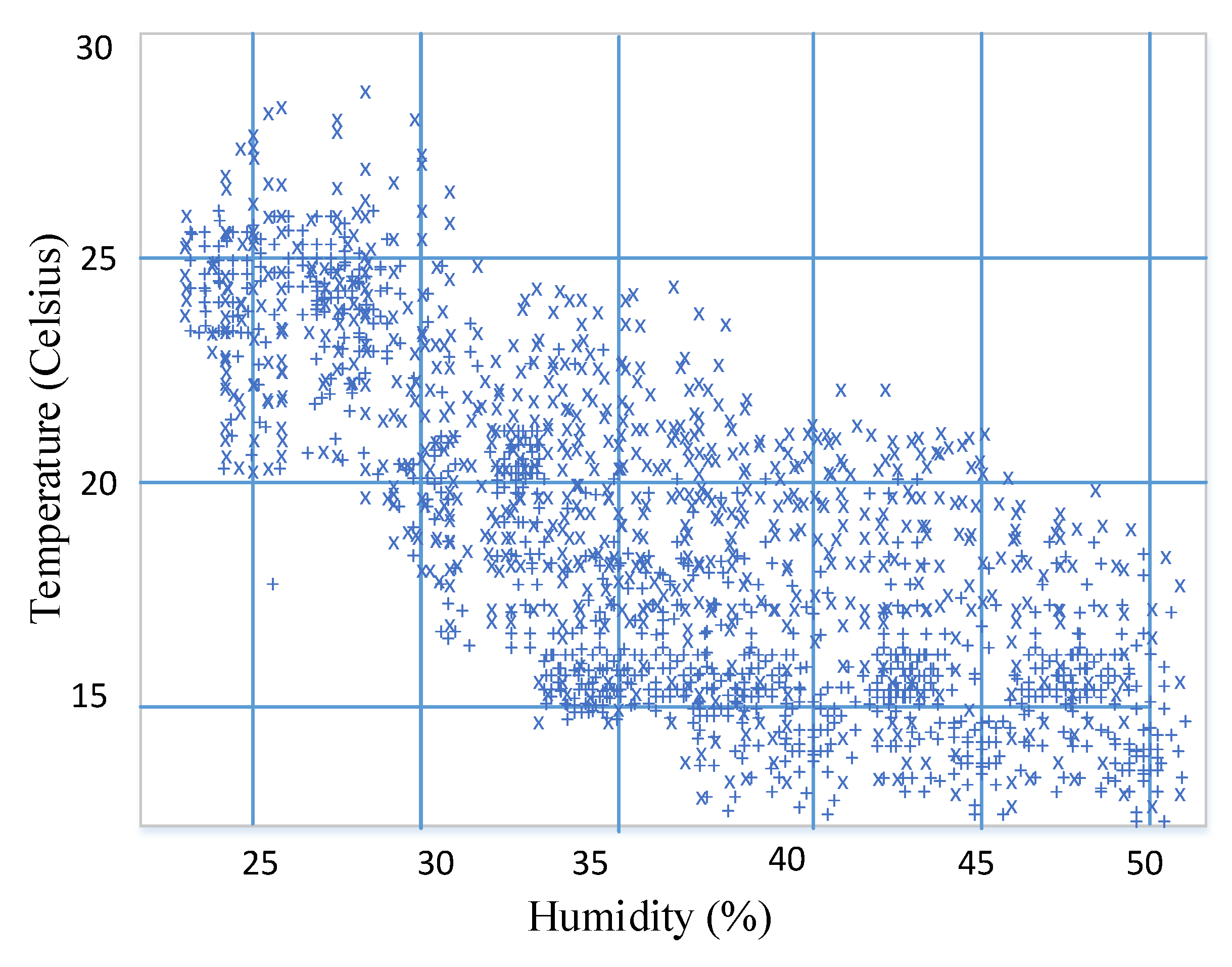 Sensors 20 06846 g002
