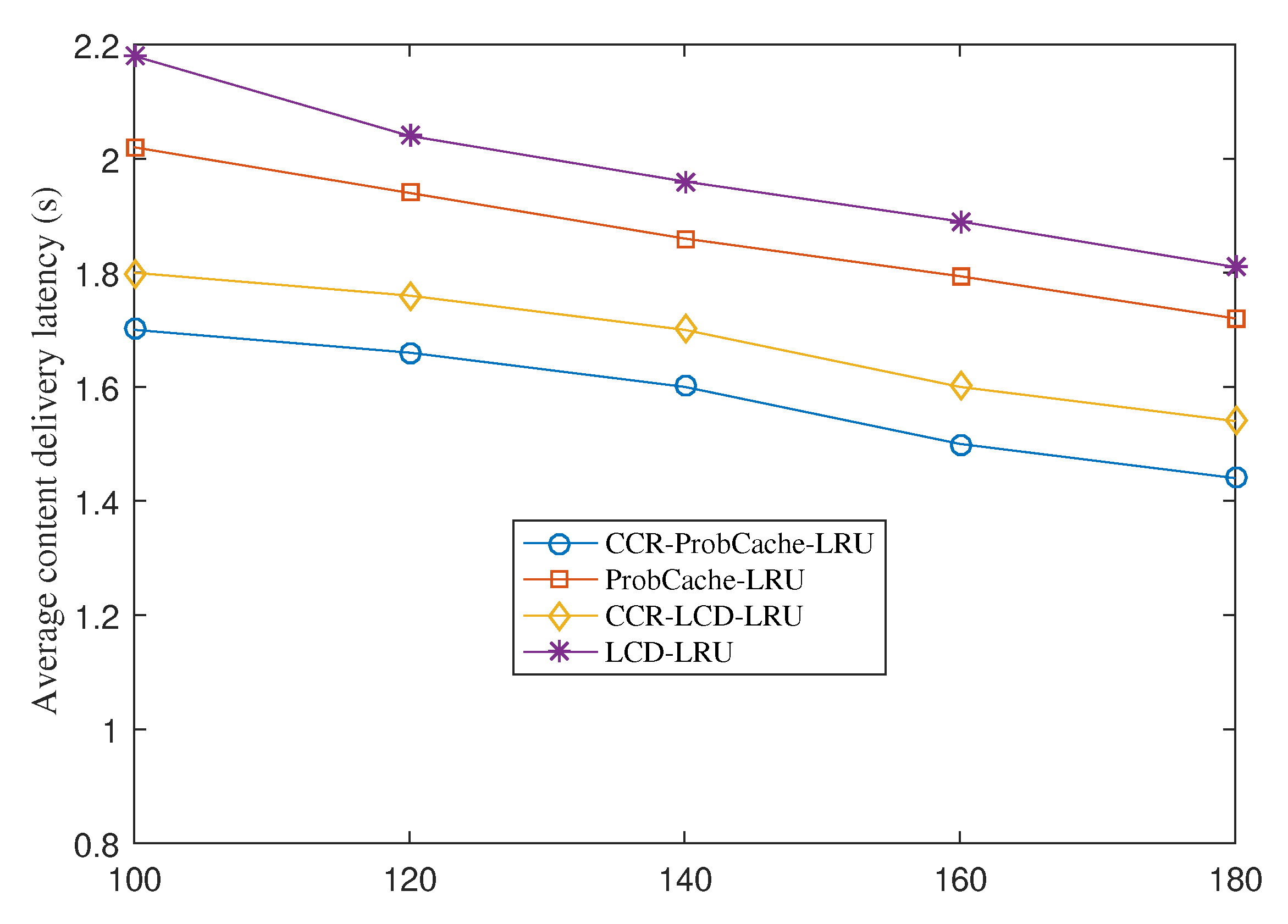 Sensors 20 06846 g005