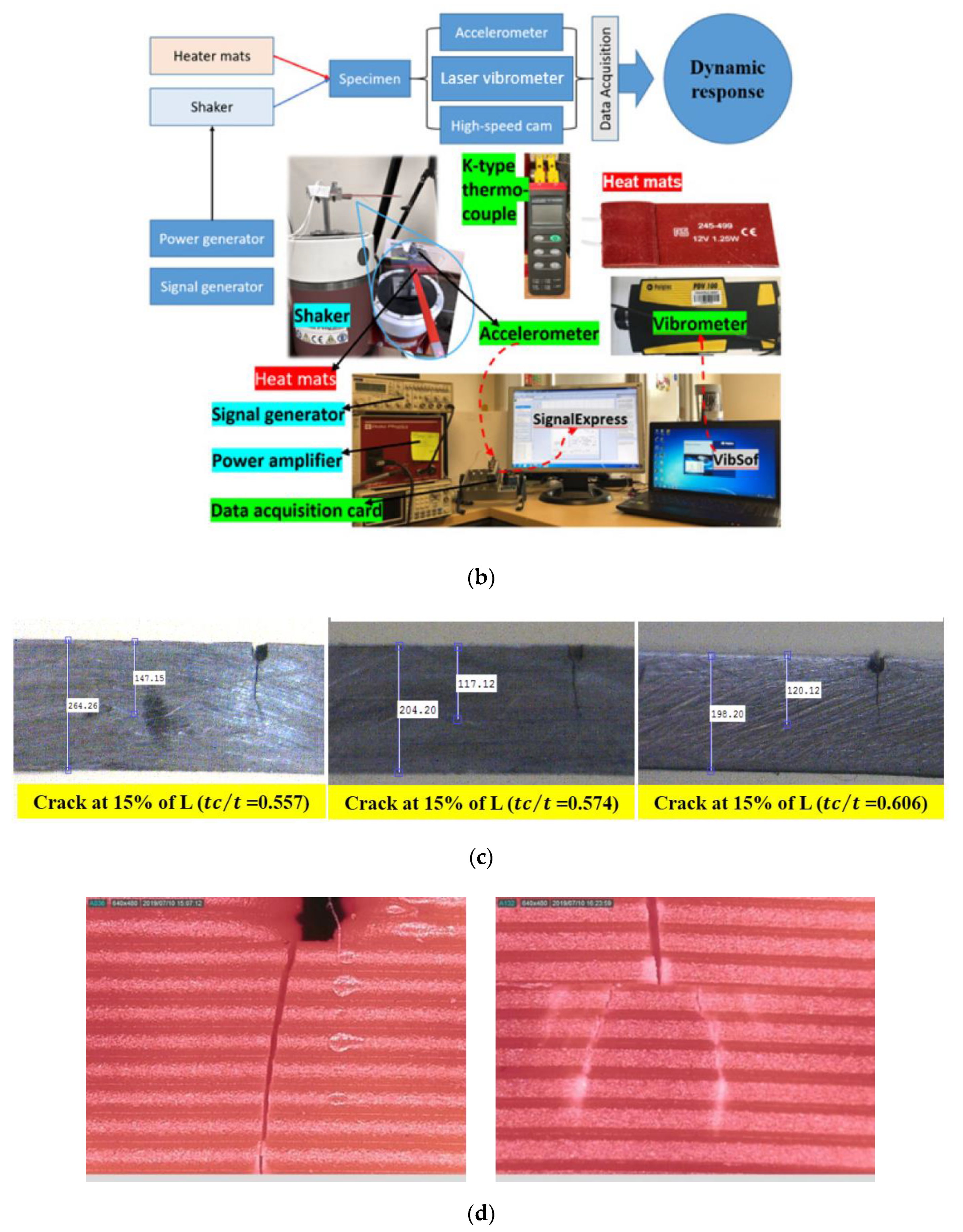 Sensors 20 06847 g001b Sensors 20 06847 g001b