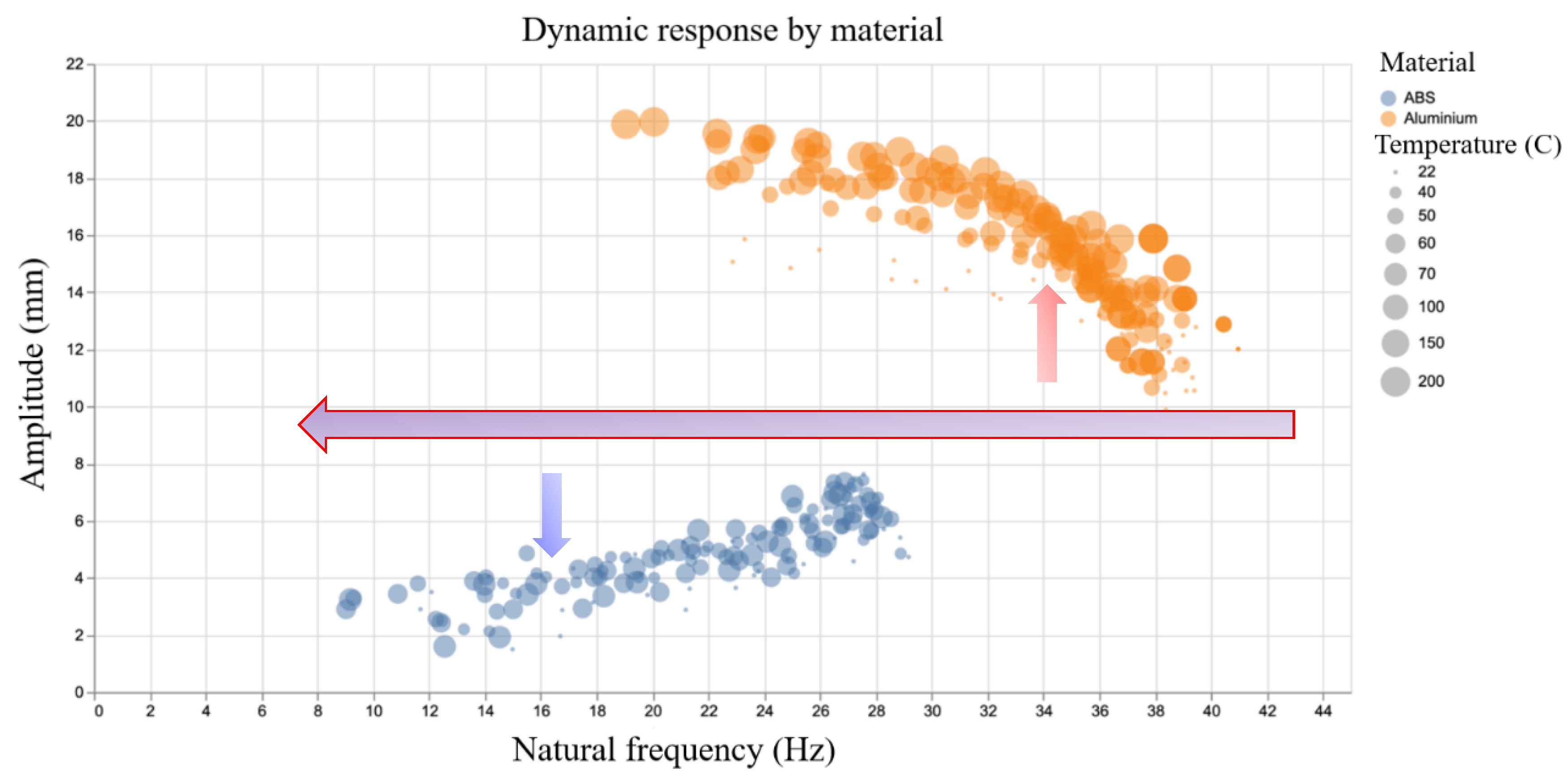 Sensors 20 06847 g006 Sensors 20 06847 g006