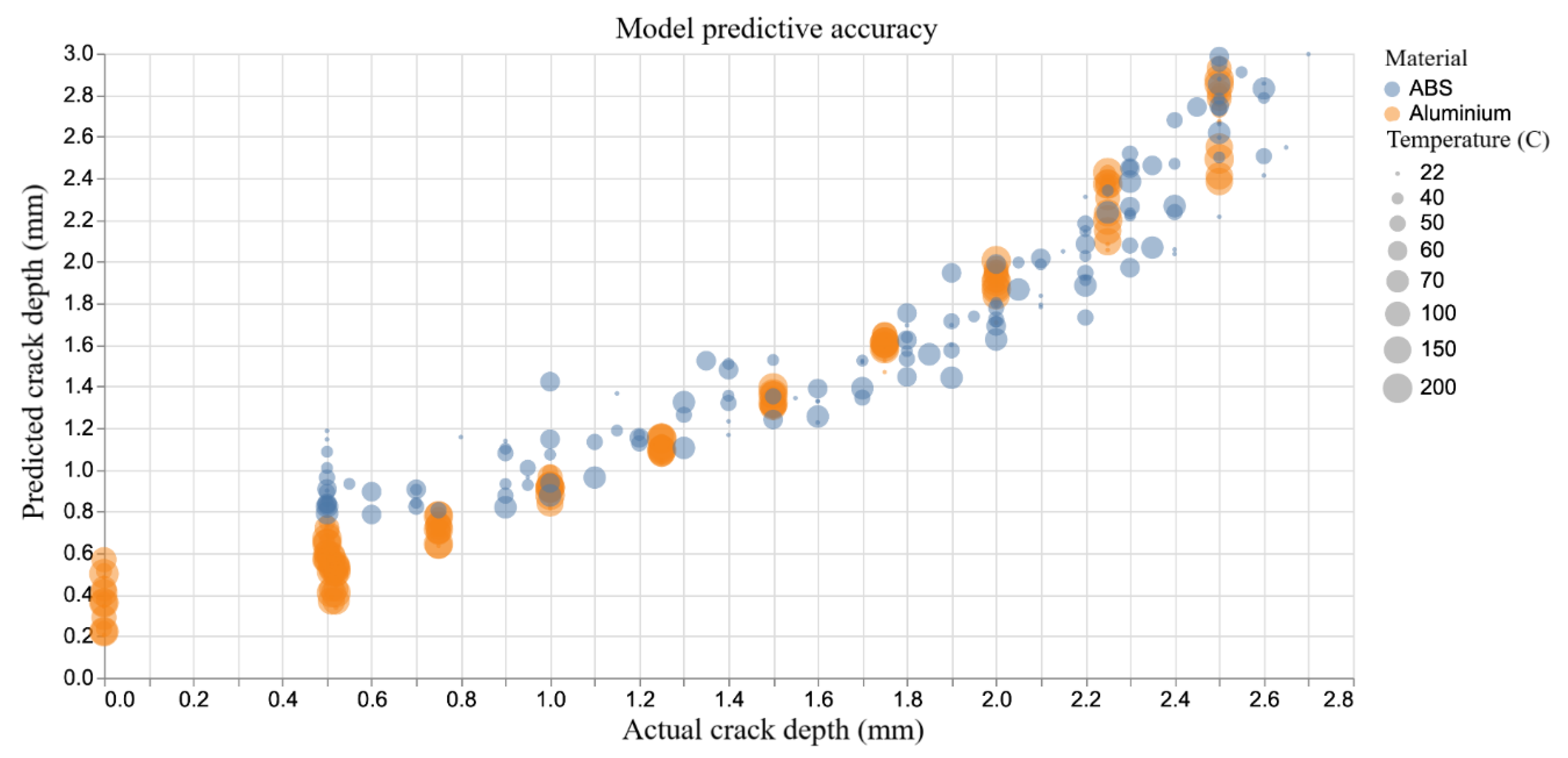 Sensors 20 06847 g007 Sensors 20 06847 g007