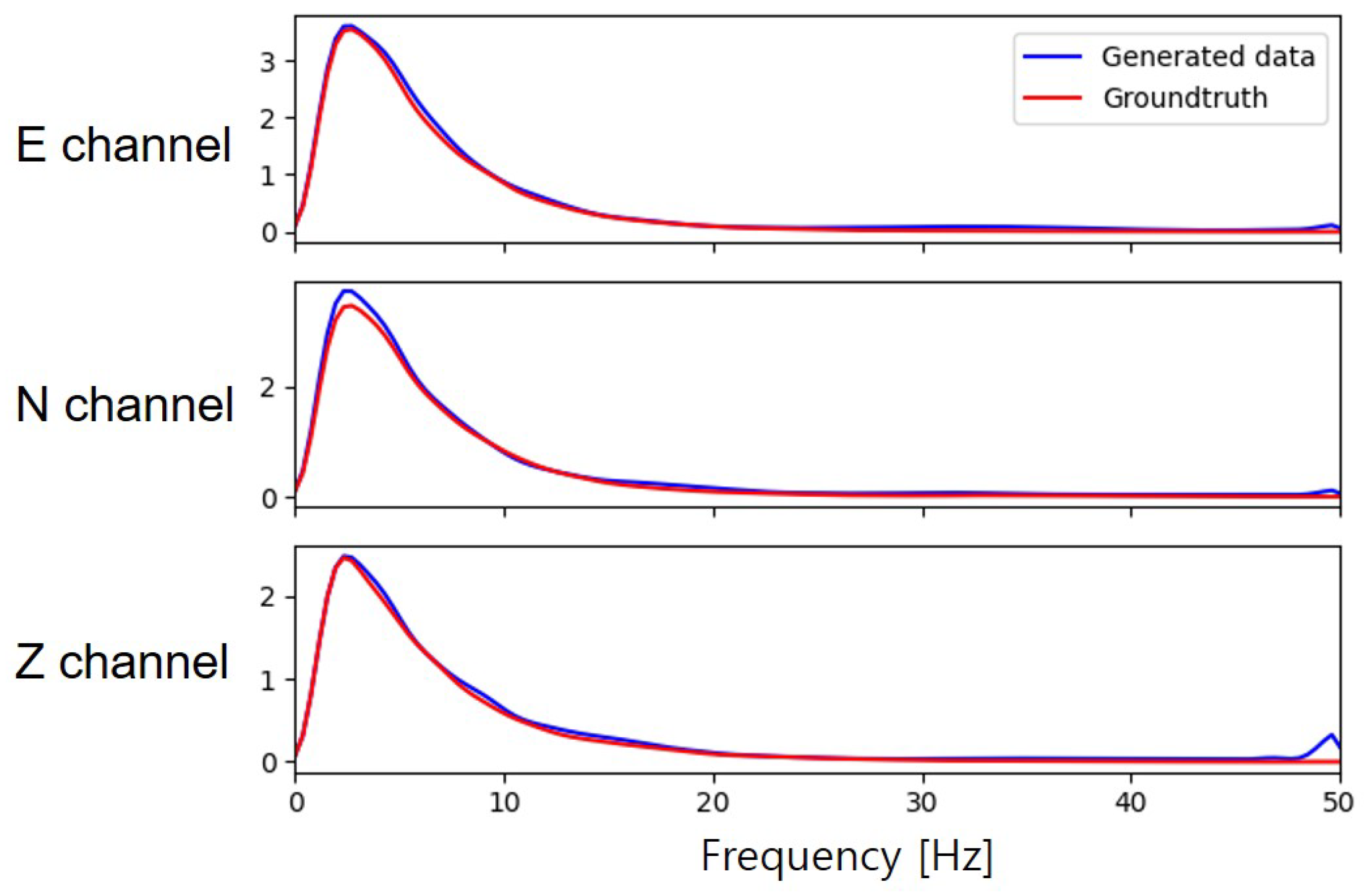 Sensors 20 06850 g011