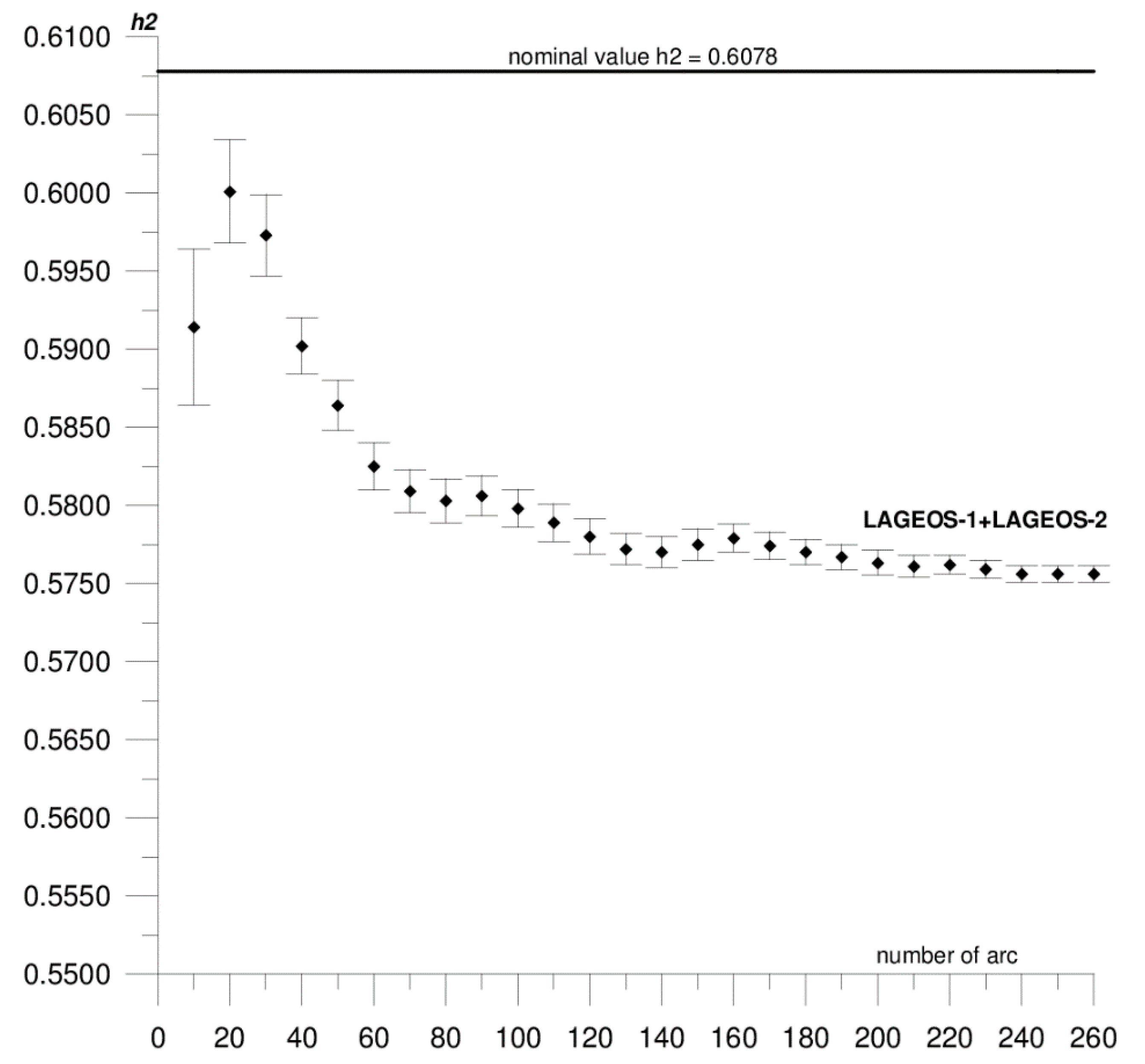 Sensors 20 06851 g002 Sensors 20 06851 g002