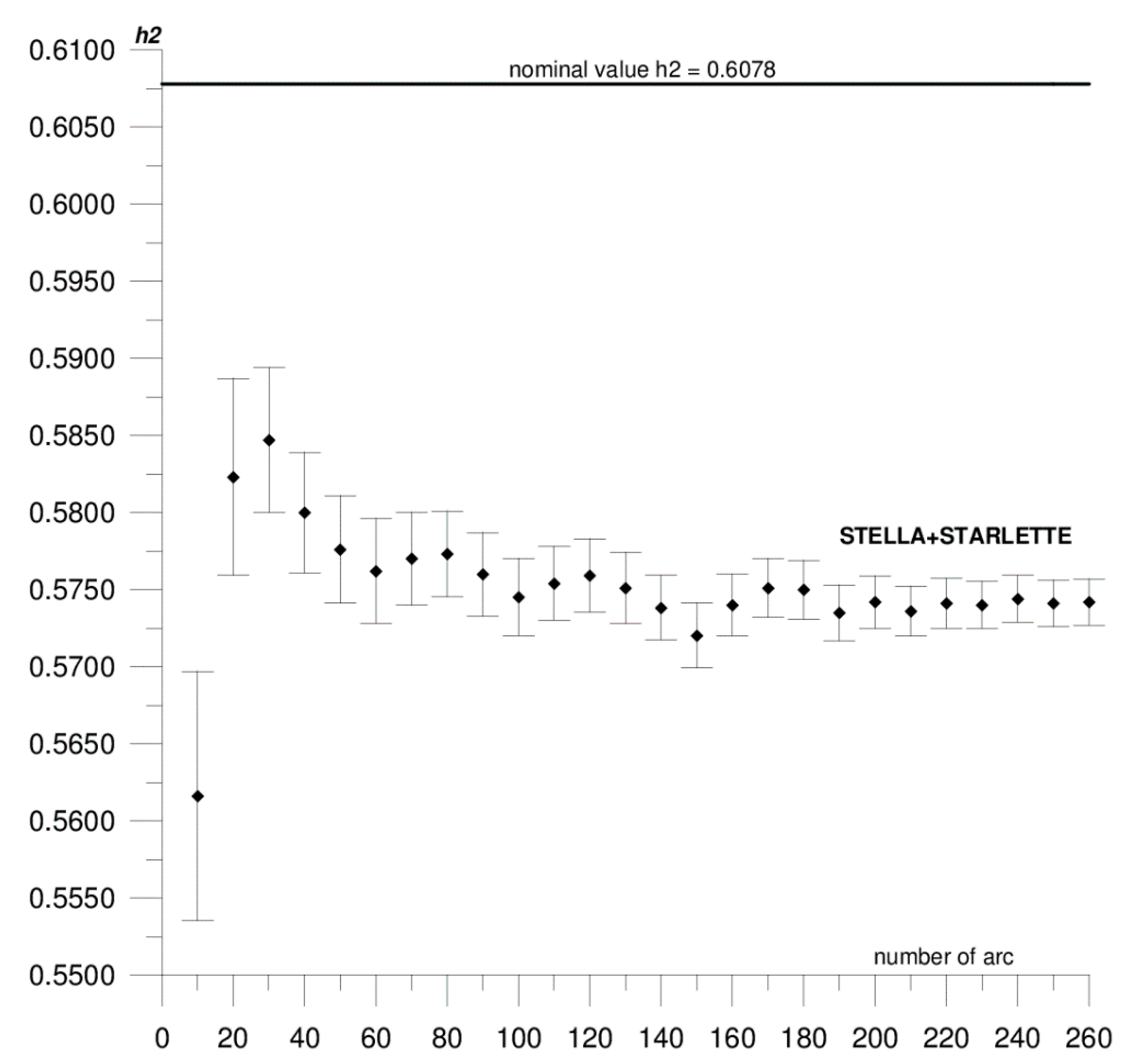 Sensors 20 06851 g003 Sensors 20 06851 g003